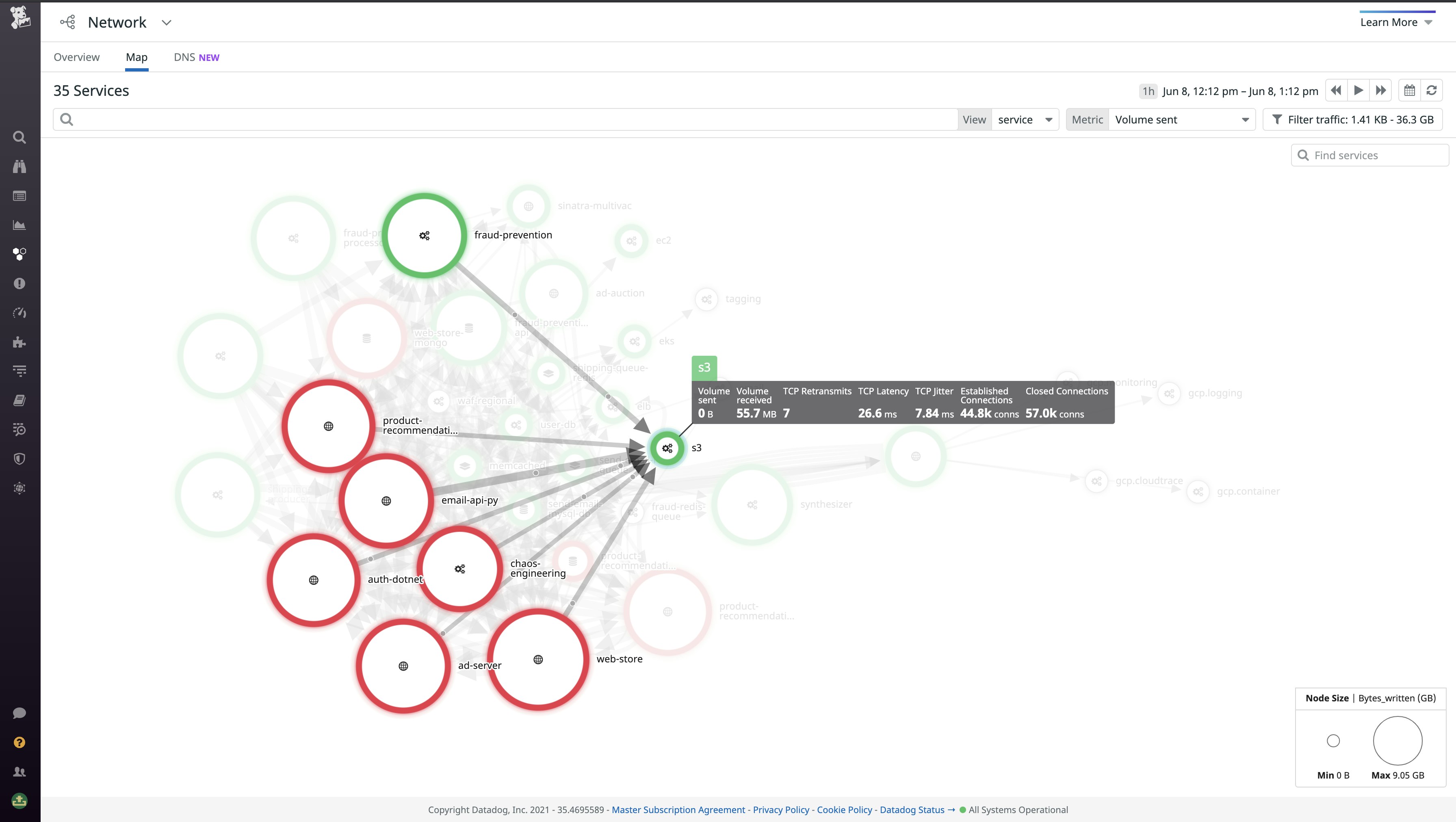 The Network Map allows you to visualize network traffic flows across your whole infrastructure. The Network Map allows you to visualize network traffic flows across your whole infrastructure.