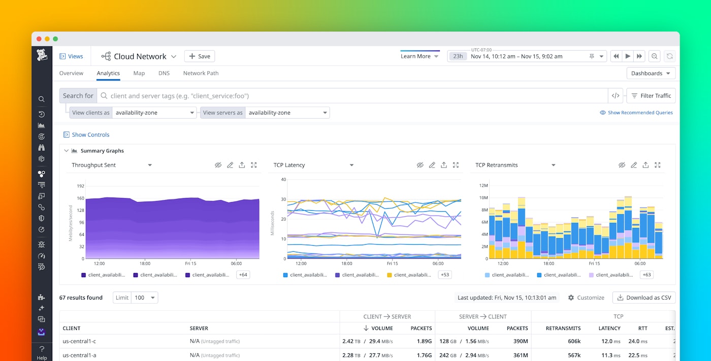 Introducing Datadog Cloud Network Monitoring Introducing Datadog Cloud Network Monitoring