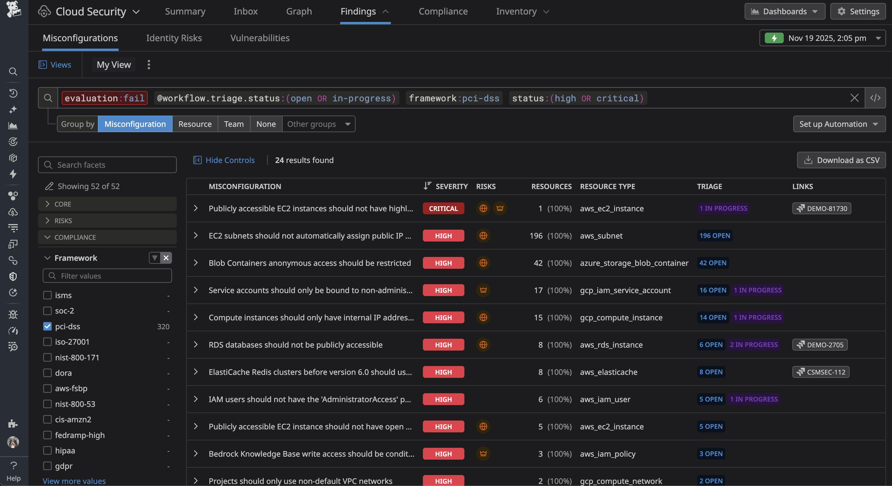 Cloud Security Misconfigurations analyzes the posturing of all of your AWS assets.