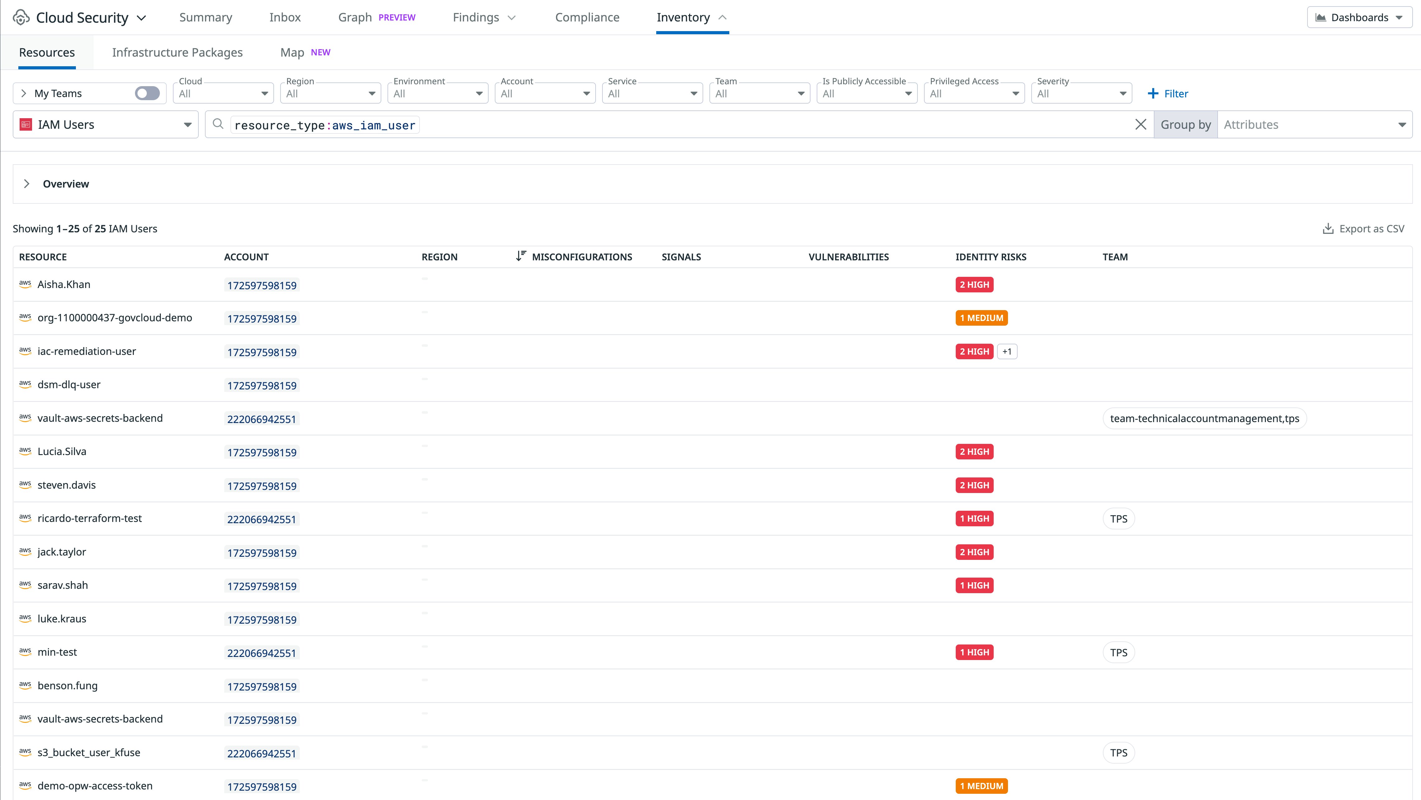 Screenshot showing the Datadog CSM Investigator, which allows you to easily identify risky cloud identities. Screenshot showing the Datadog CSM Investigator, which allows you to easily identify risky cloud identities.