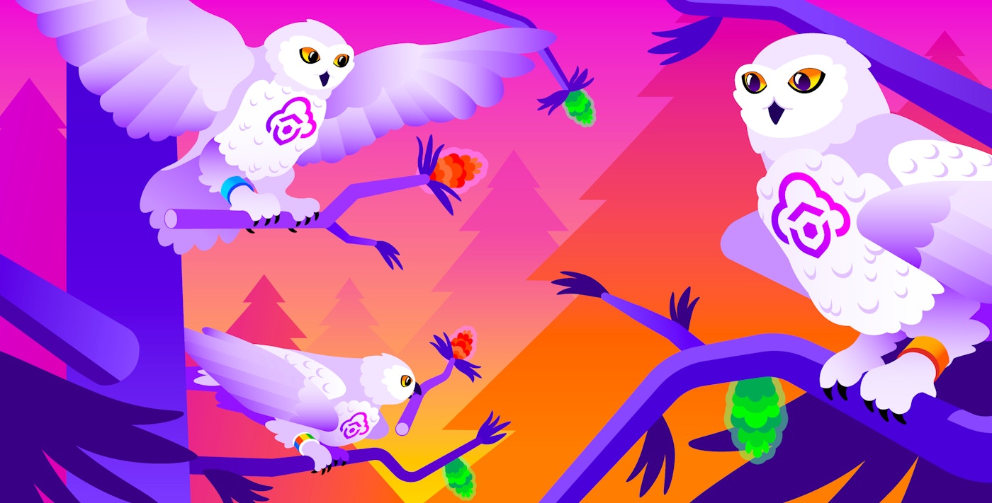 Key learnings from the State of Cloud Security study Key learnings from the State of Cloud Security study