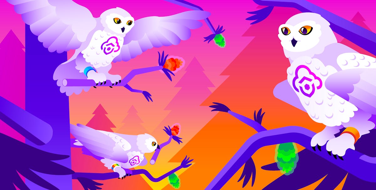 Key learnings from the State of Cloud Security study