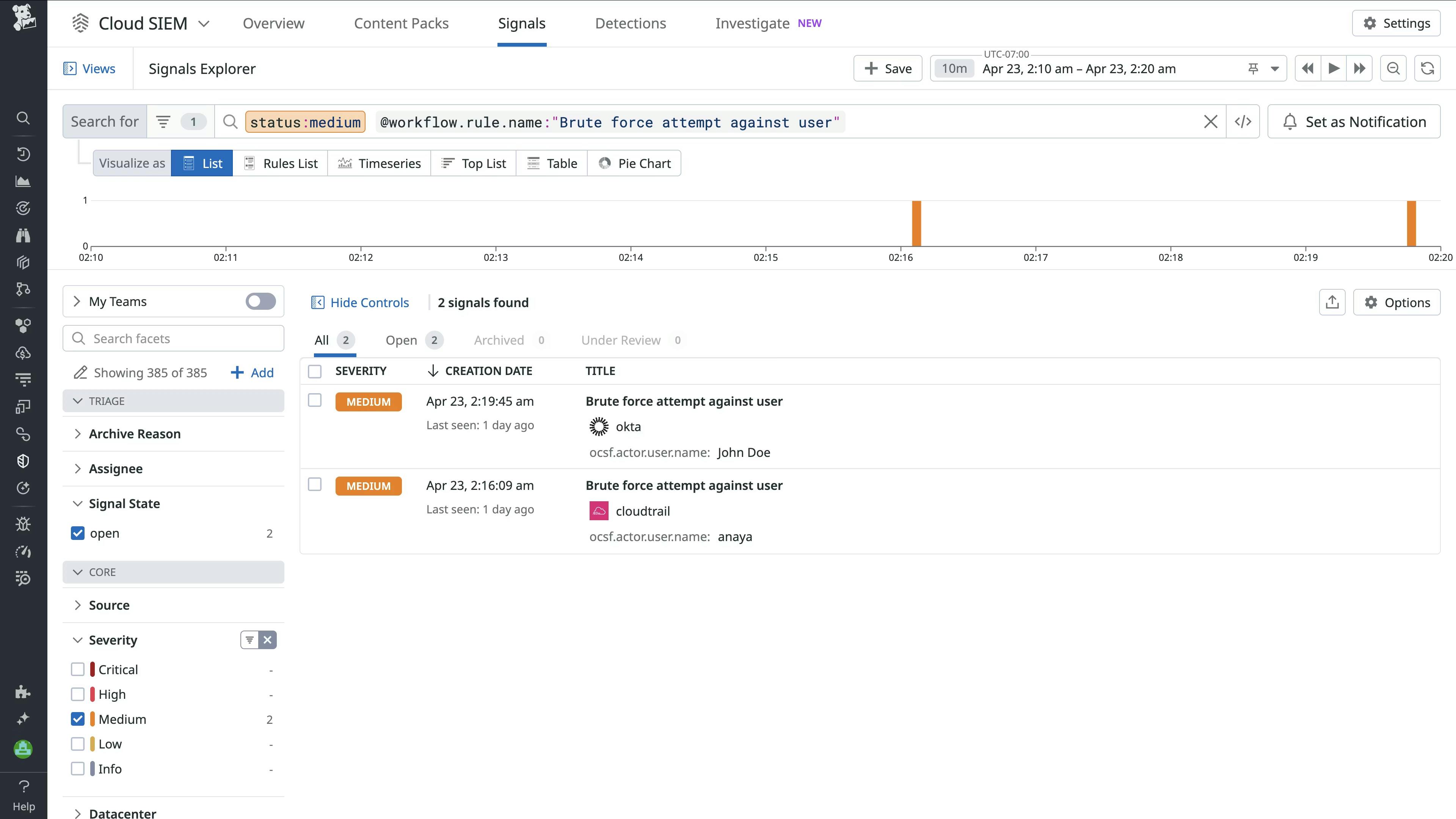 Screenshot of a Cloud SIEM dashboard showing where Okta and CloudTrail signals were triggered by the detection rule.