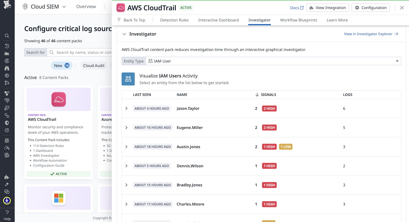 Investigate user activity Investigate user activity