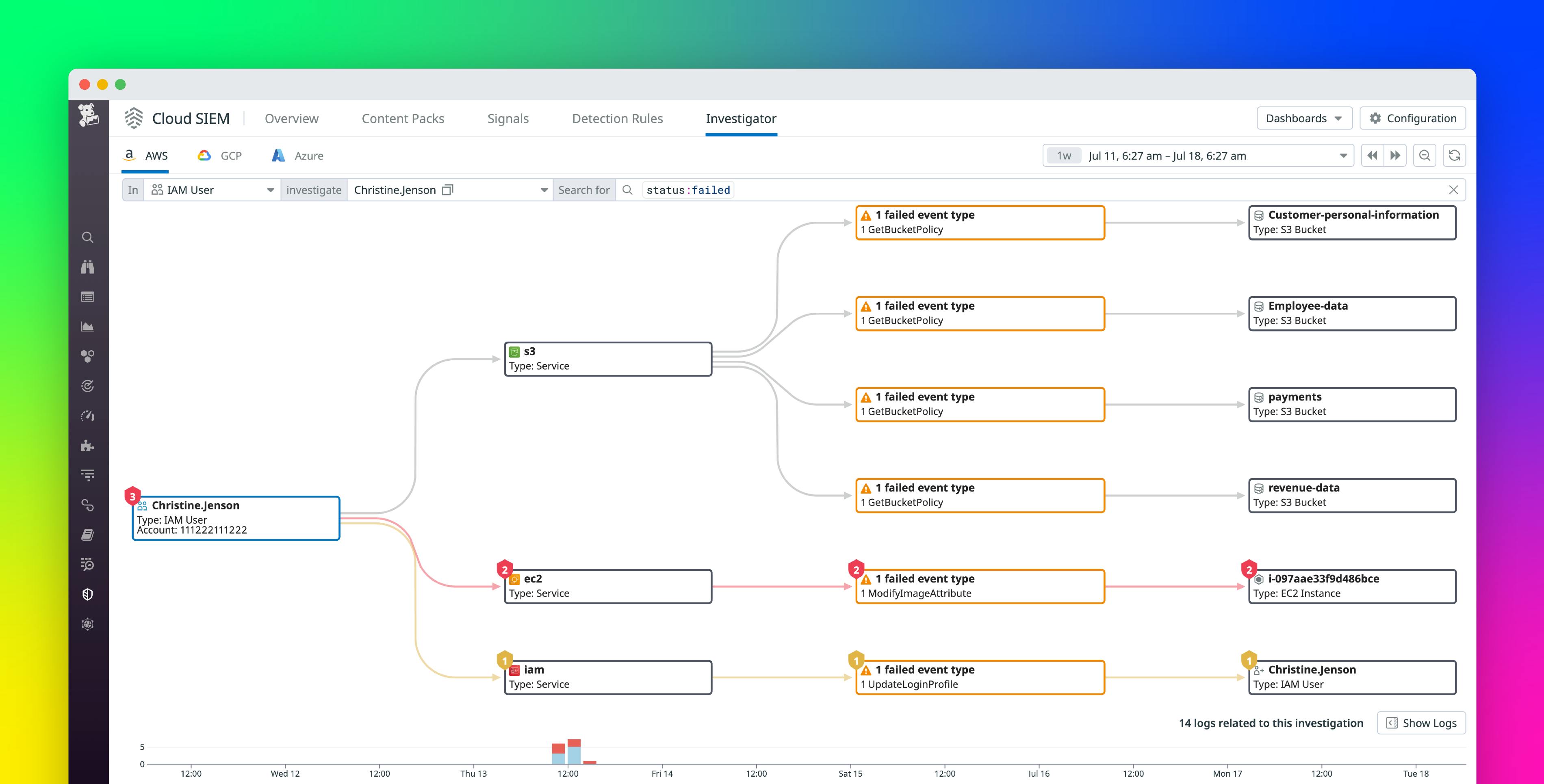 Conduct historical security investigations with Datadog Cloud SIEM Investigator