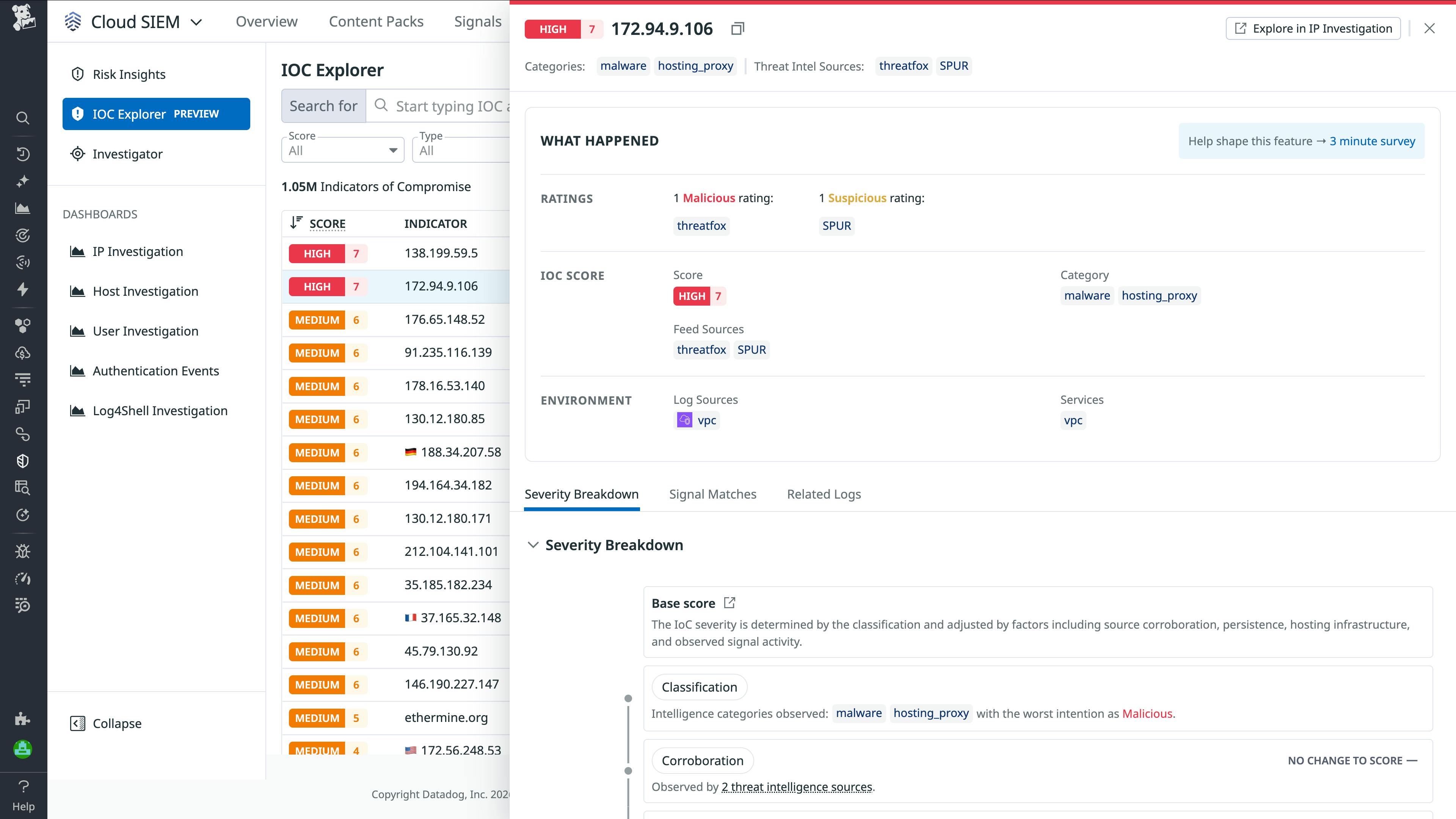 IoC panel showing a risky IP address