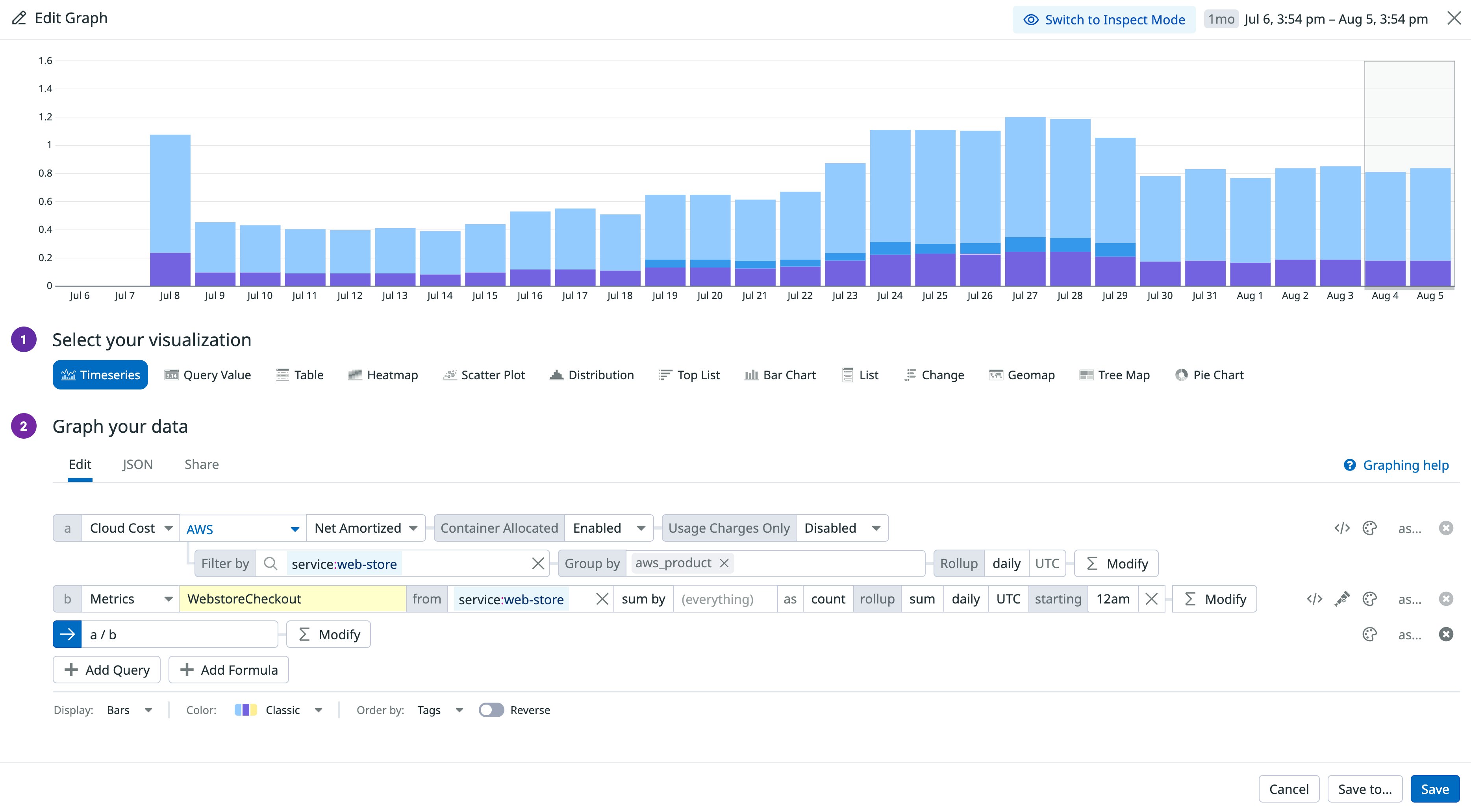 Screenshot of daily cost data visualized as a bar graph, highlighting cloud service expenses per checkout from July to August. Screenshot of daily cost data visualized as a bar graph, highlighting cloud service expenses per checkout from July to August.