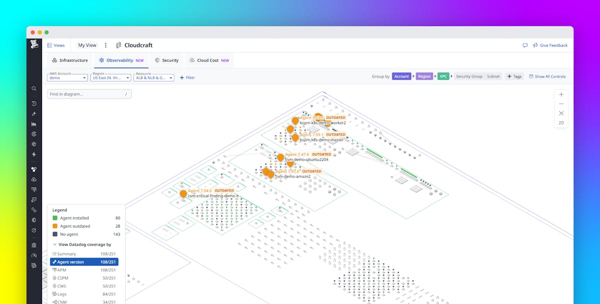 Visually identify observability gaps with Cloudcraft in Datadog