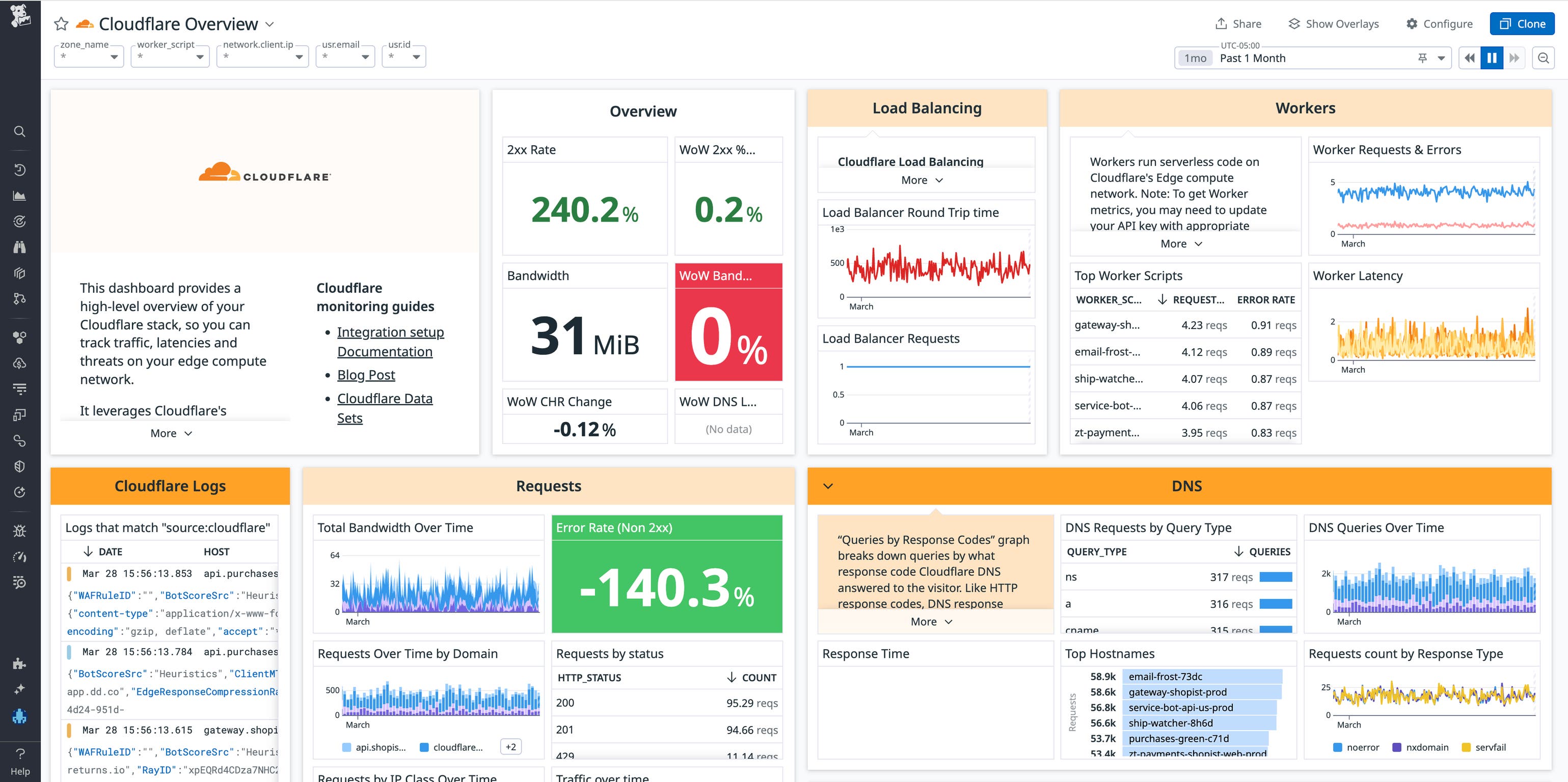 Flared Log Leverage Cloudflare logs for cost optimization, troubleshooting, and ...