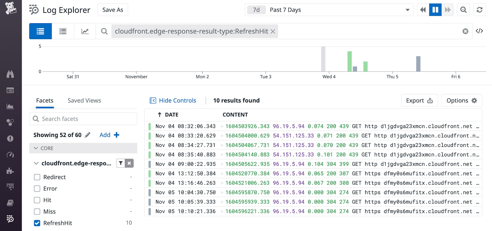 Log Explorer shows logs filtered by x-edge response result type and includes only those with values of miss or refresh hit.
