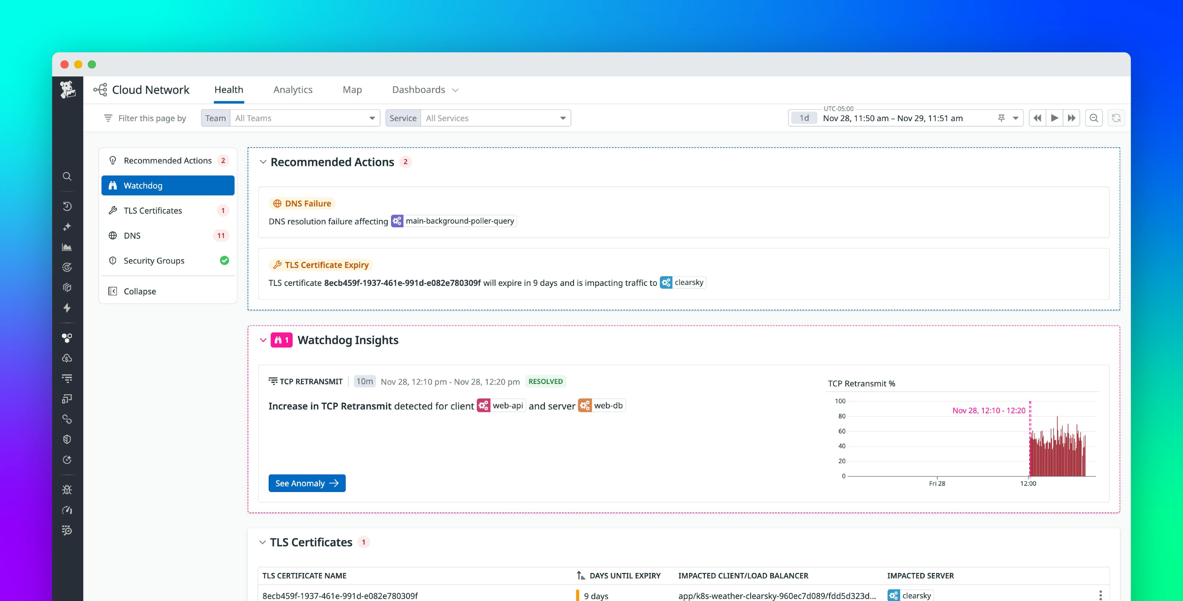 Detect, diagnose, and resolve network issues easily with CNM Network Health