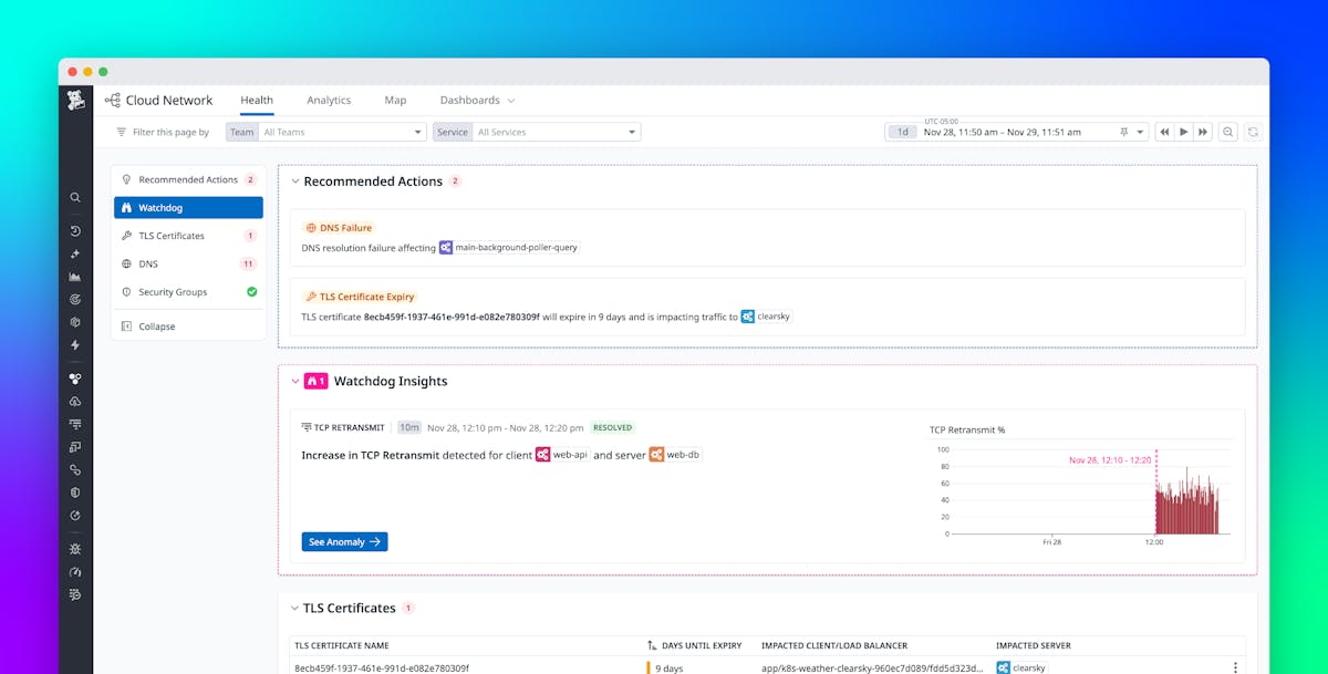 Detect, diagnose, and resolve network issues easily with CNM Network Health