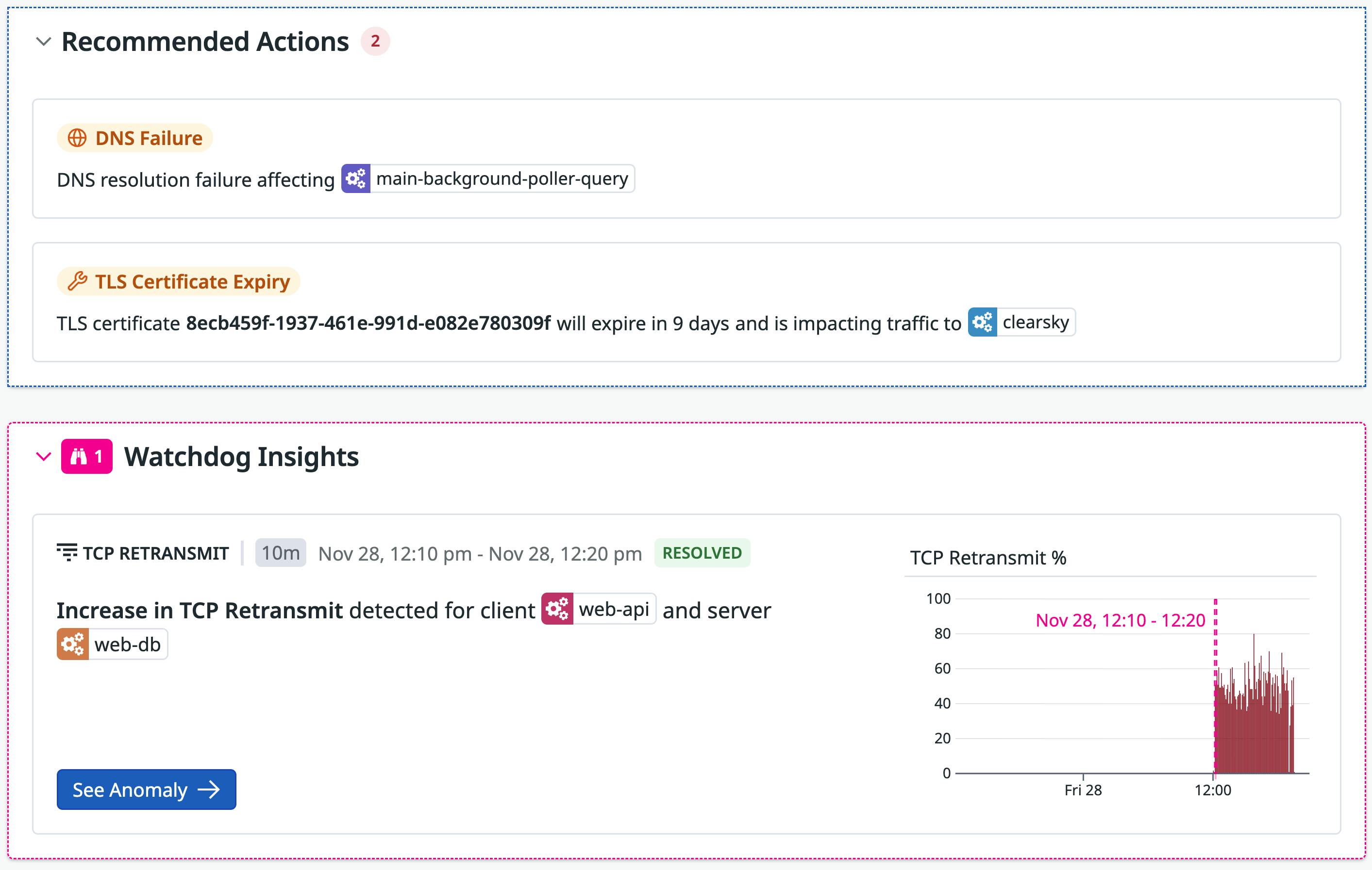 CNM Network Health overview showing recommended actions and Watchdog insight for TCP retransmit.