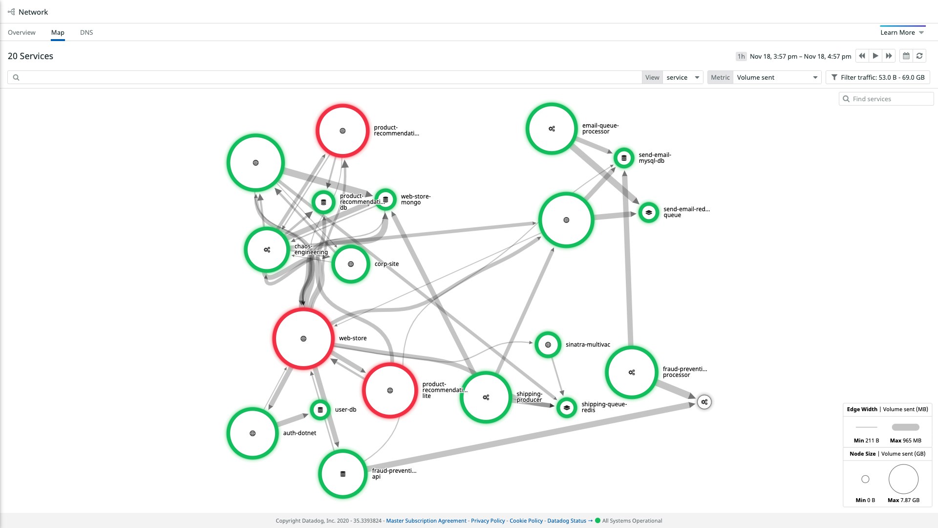 Using CNM Windows support, a Network Map shows traffic between services. Using CNM Windows support, a Network Map shows traffic between services.