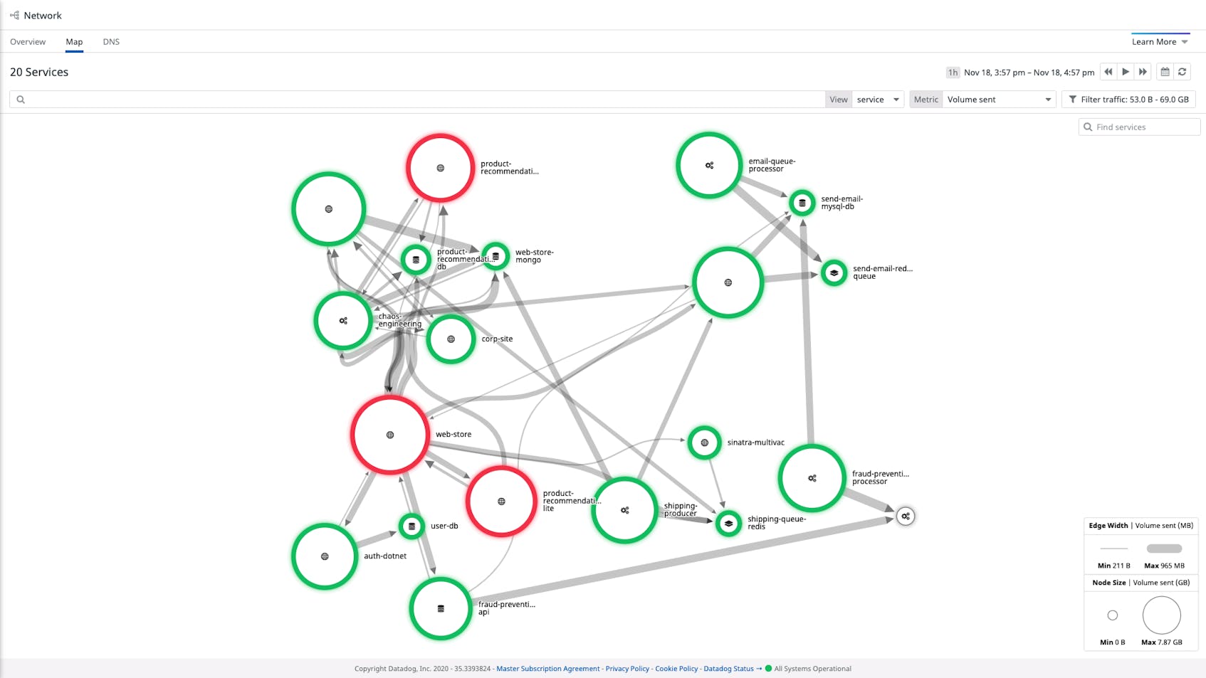 Using CNM Windows support, a Network Map shows traffic between services.