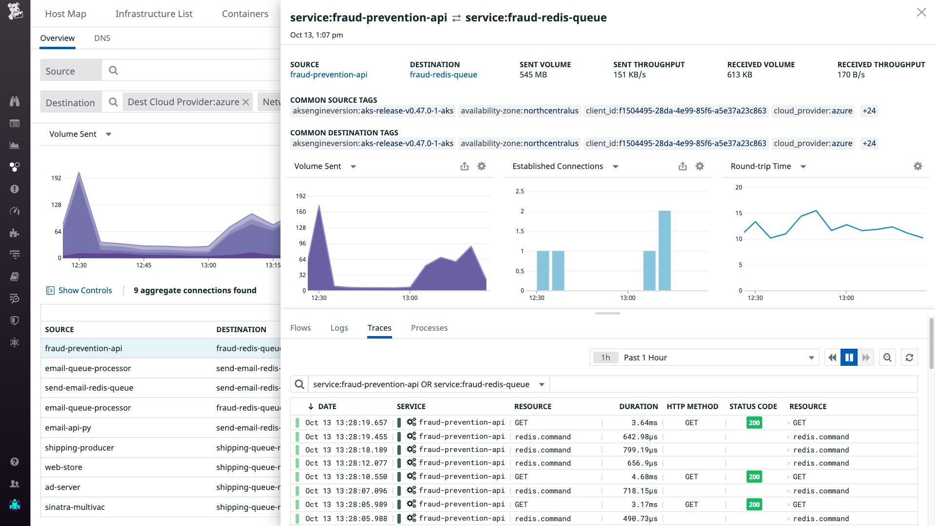 With CNM Windows support, the Network Overview sidebar shows connection data alongside logs, traces, and process metrics. With CNM Windows support, the Network Overview sidebar shows connection data alongside logs, traces, and process metrics.