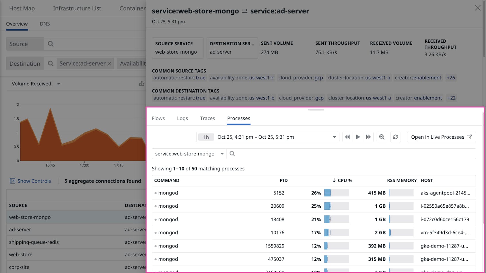 Use CNM Windows support to streamline your network troubleshooting.