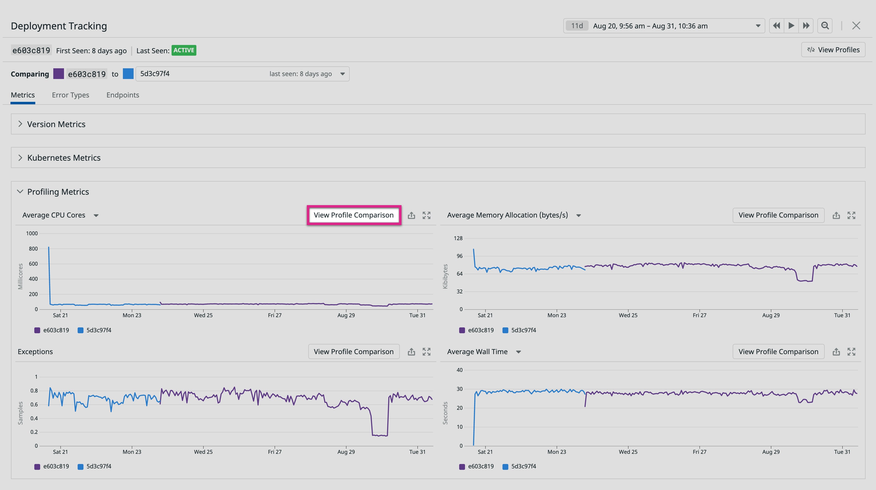 Compare a profile from deployment tracking. Compare a profile from deployment tracking.