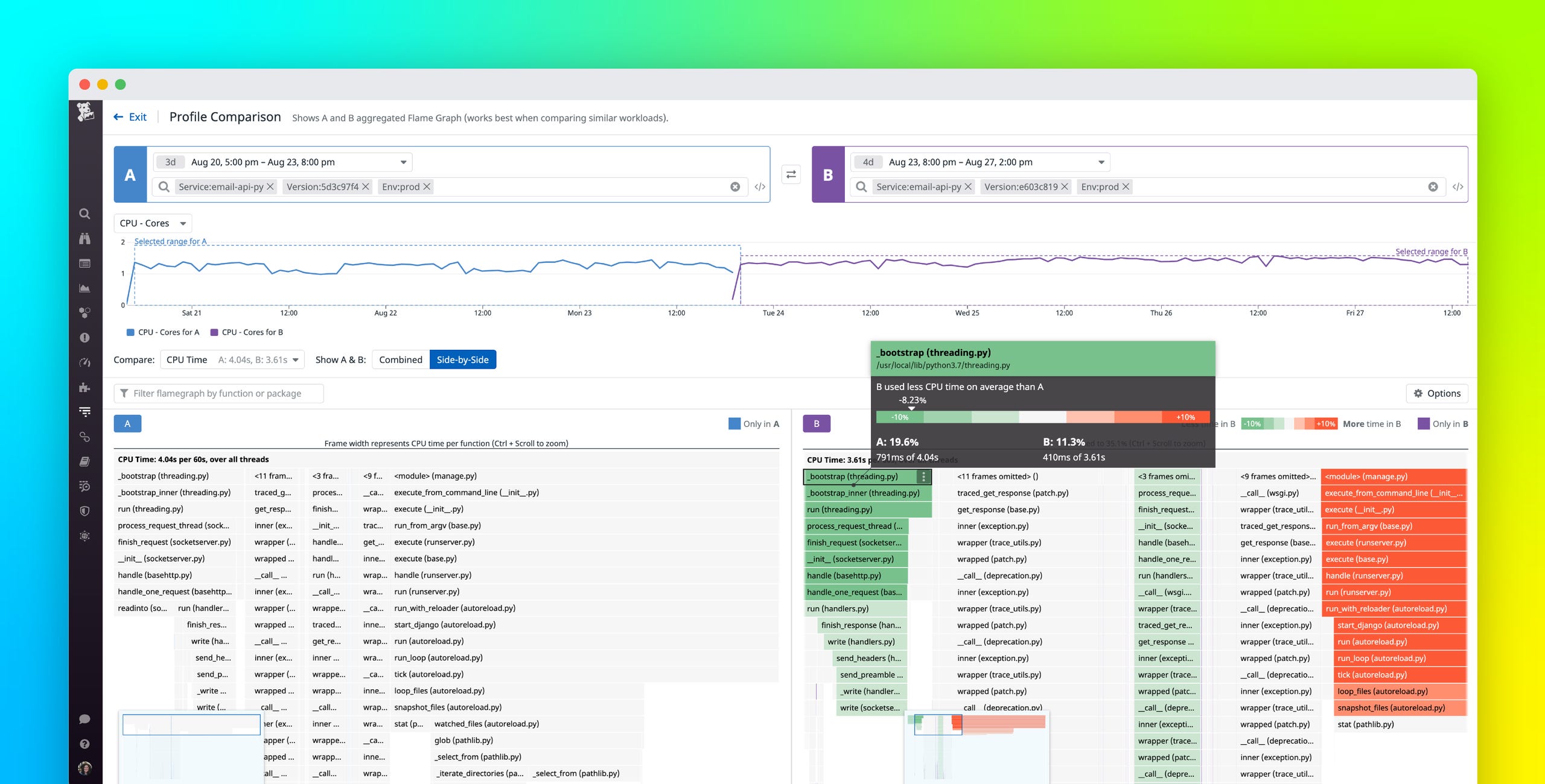 Compare and Optimize Your Code With Datadog Profile Comparison | Datadog