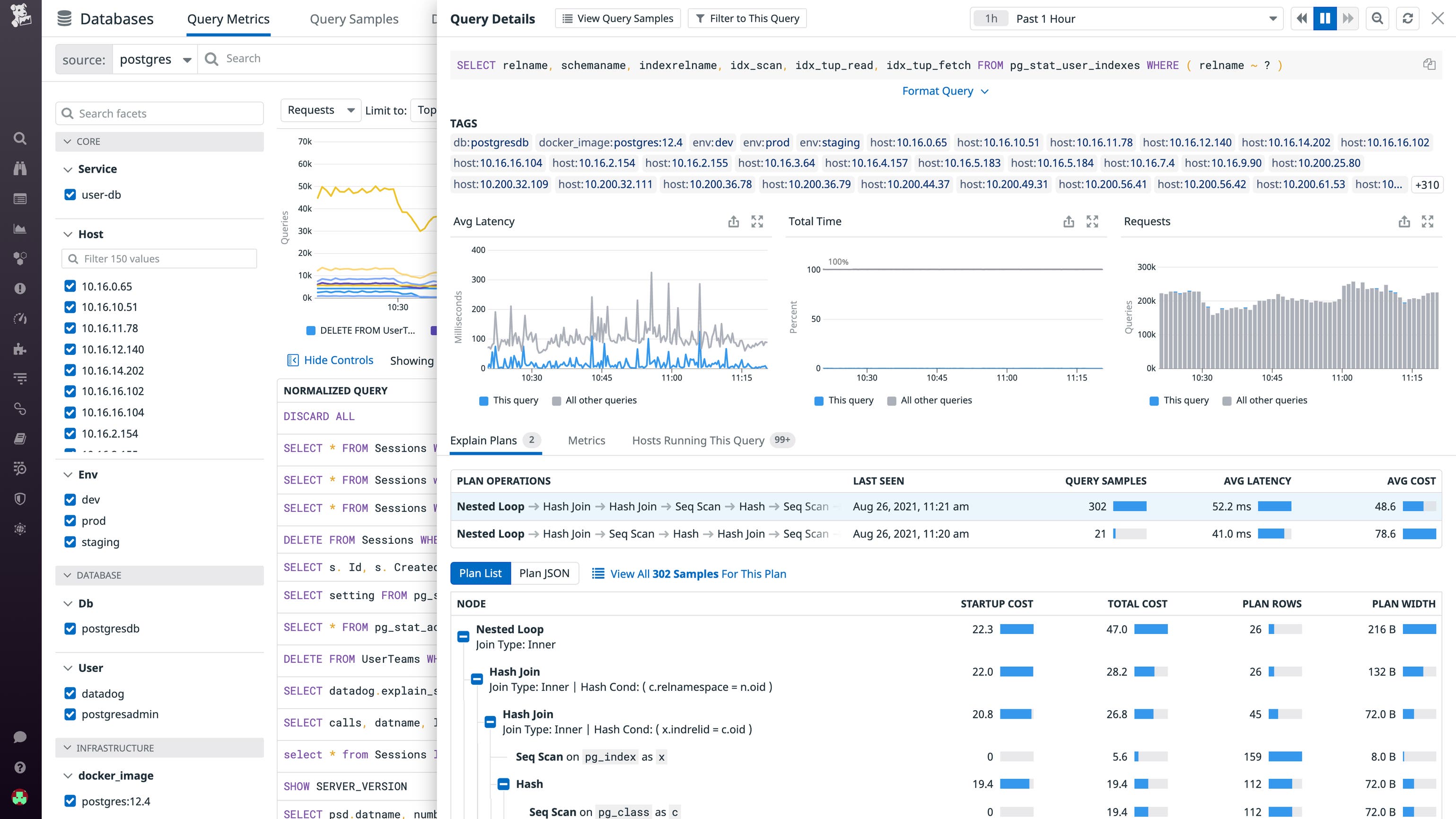 How to collect and monitor PostgreSQL data with Datadog | Datadog