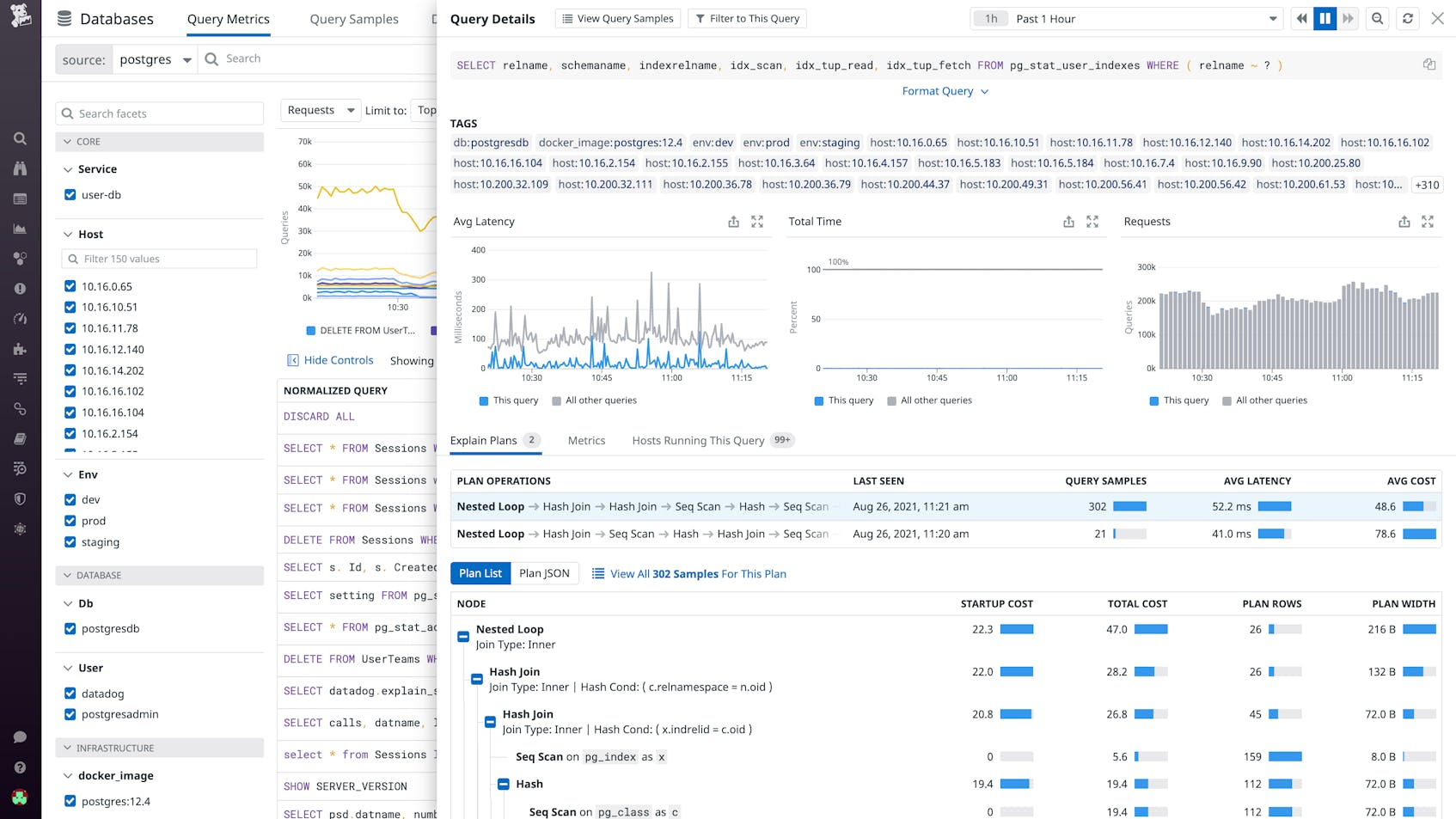 View explain plans for each normalized query in Datadog Database Monitoring