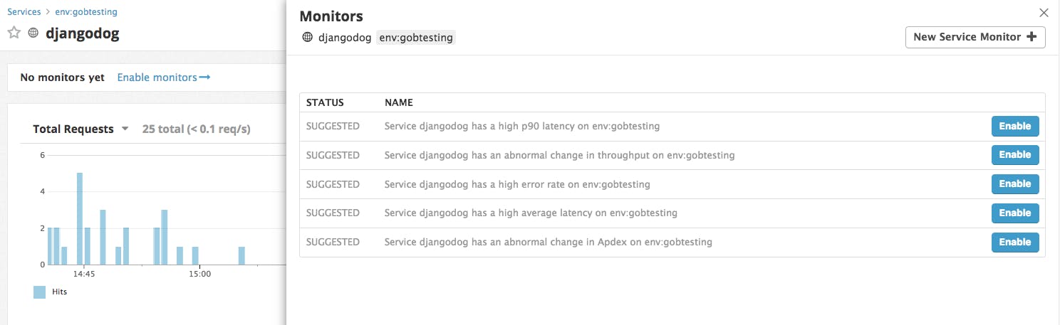 Monitor PostgreSQL data with Datadog: Enable default alerts to monitor your PostgreSQL-powered services