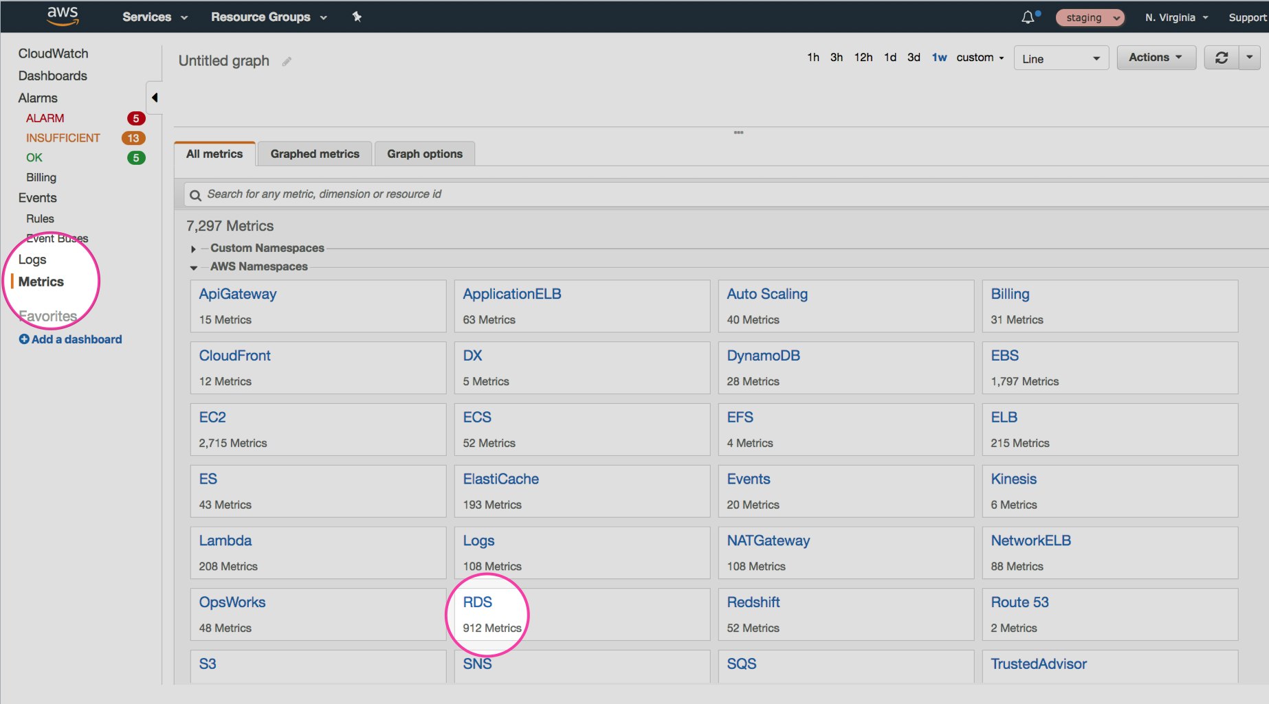 rds metrics postgresql monitoring tools aws console rds metrics postgresql monitoring tools aws console