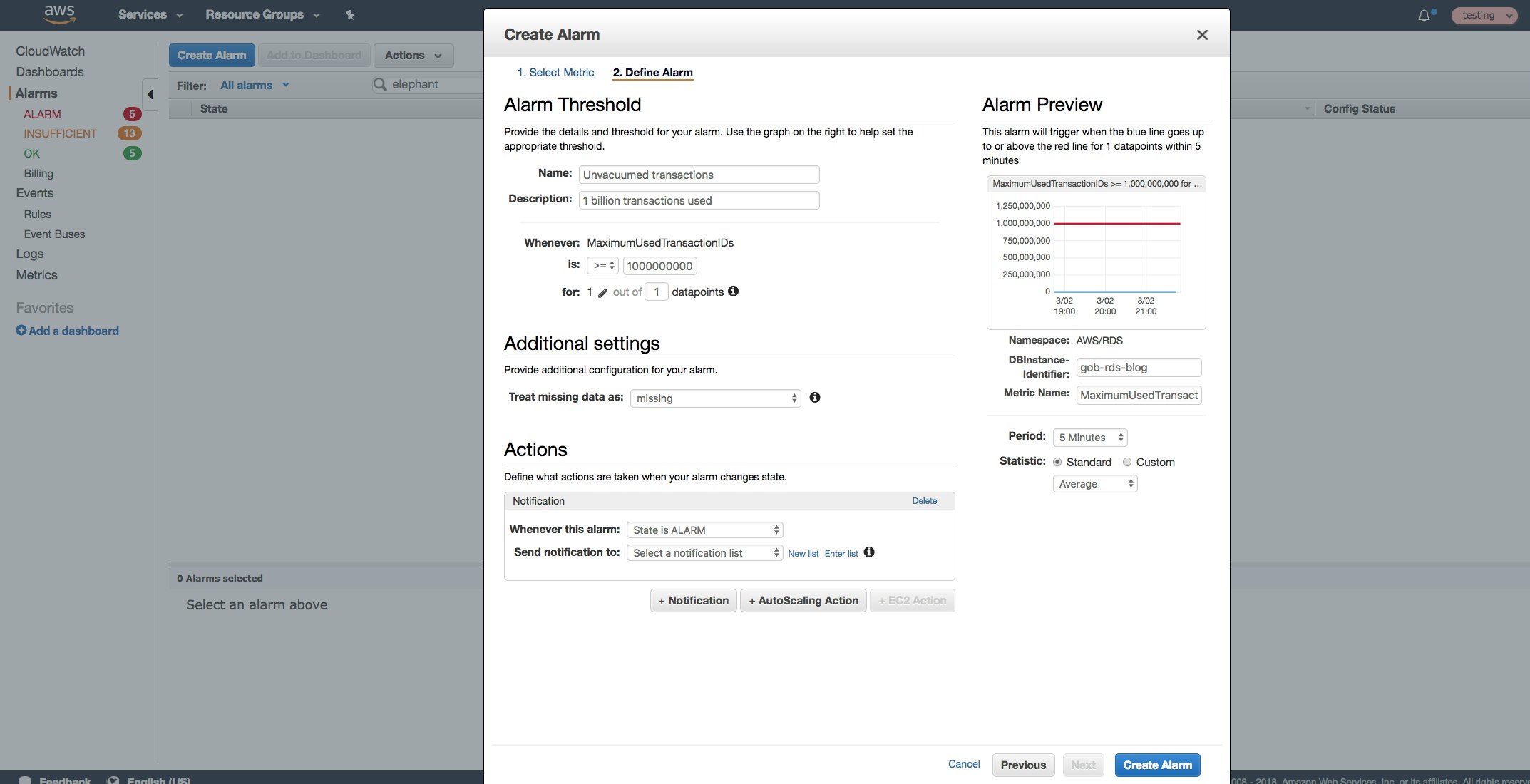 rds metrics postgresql monitoring tools aws console cloudwatch alarm alert rds metrics postgresql monitoring tools aws console cloudwatch alarm alert