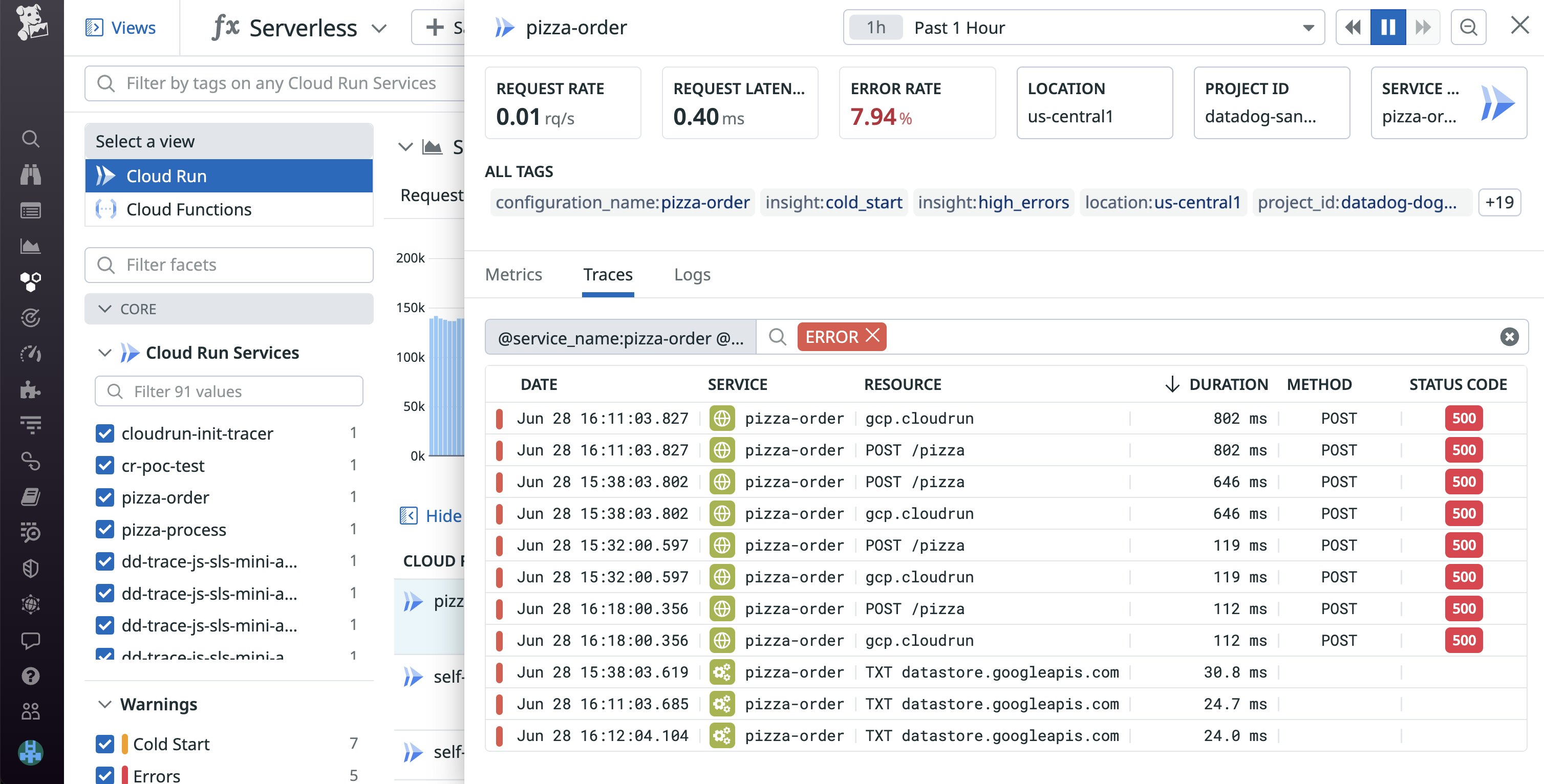 Explore errorful traces by inspecting a service. Explore errorful traces by inspecting a service.