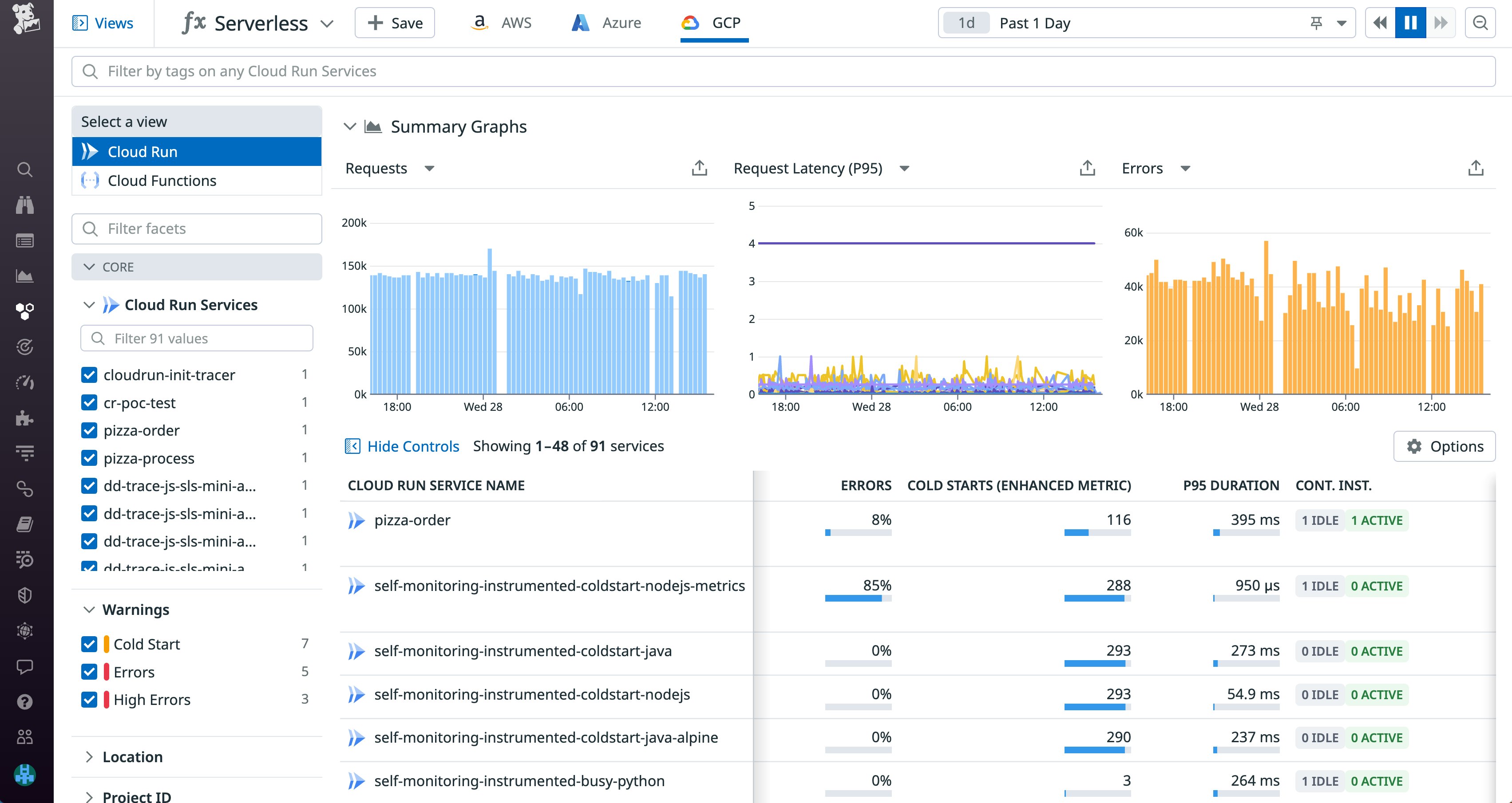 Datadog automatically highlights Cloud Run services experiencing cold starts. Datadog automatically highlights Cloud Run services experiencing cold starts.