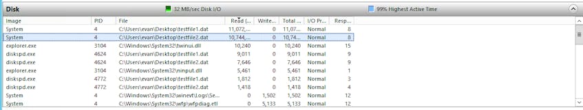 Windows resource monitor in action
