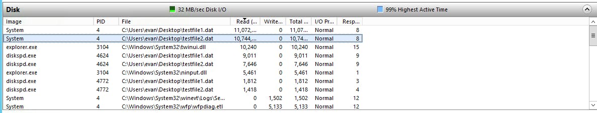 Windows resource monitor in action