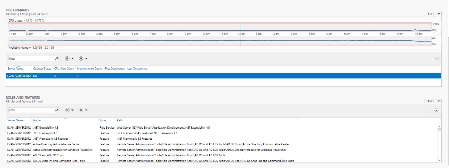 Windows Server manager