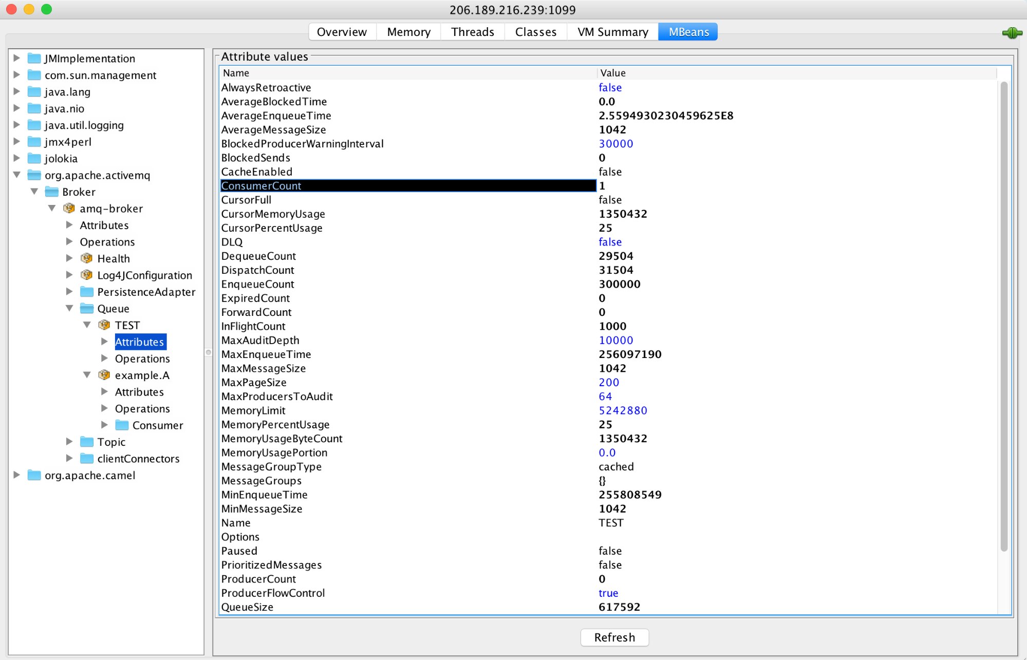 JConsole screenshot showing the ActiveMQ MBean. JConsole screenshot showing the ActiveMQ MBean.