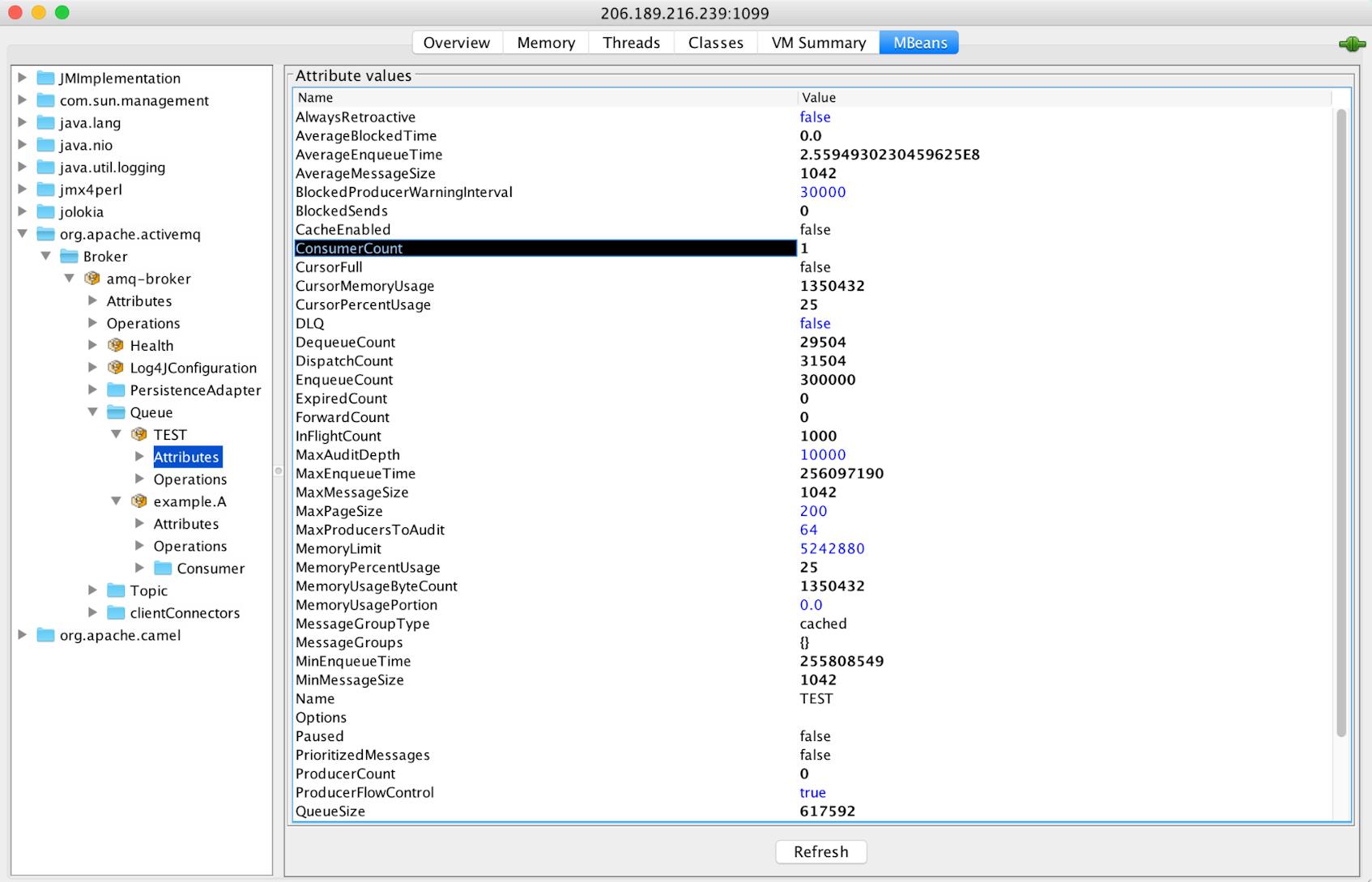 JConsole screenshot showing the ActiveMQ MBean.
