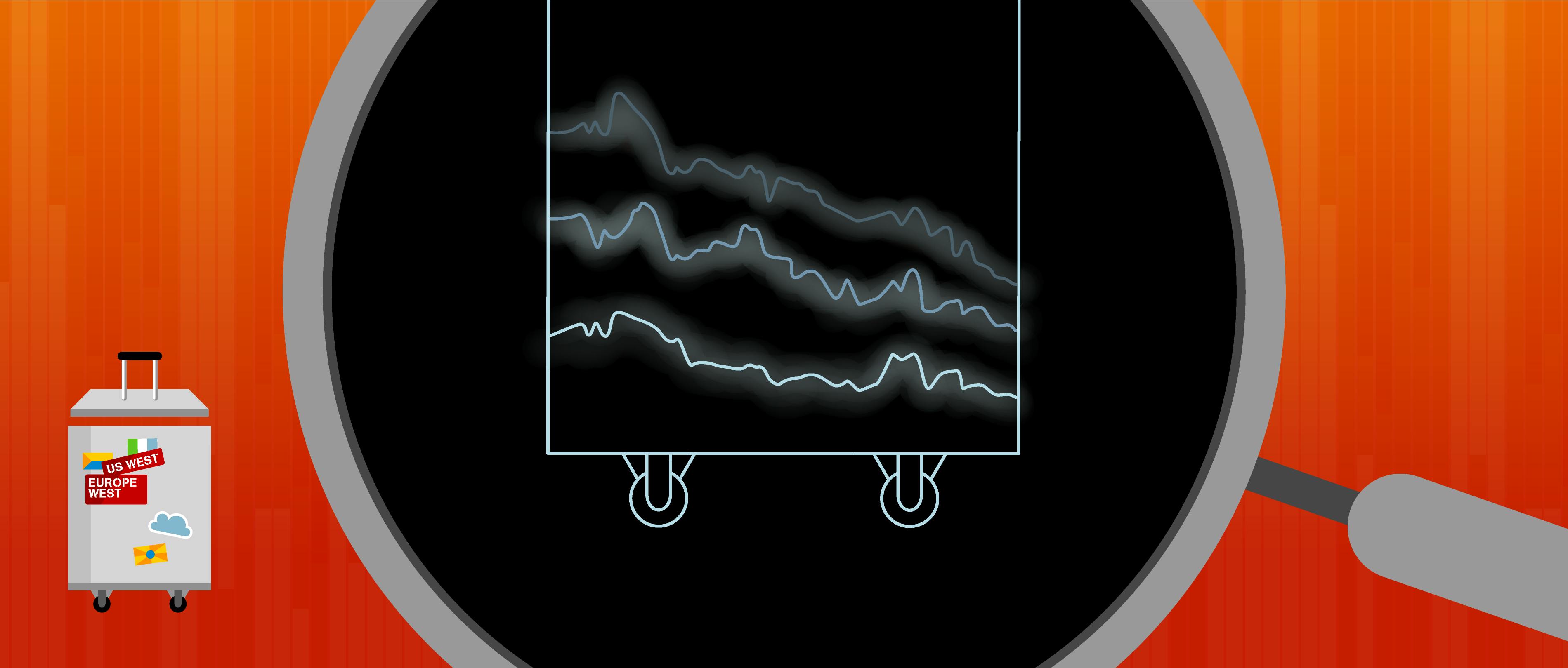 Collecting Amazon EBS metrics