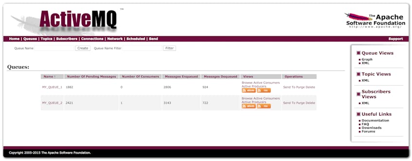 Collecting Amazon MQ Metrics and Logs | Datadog