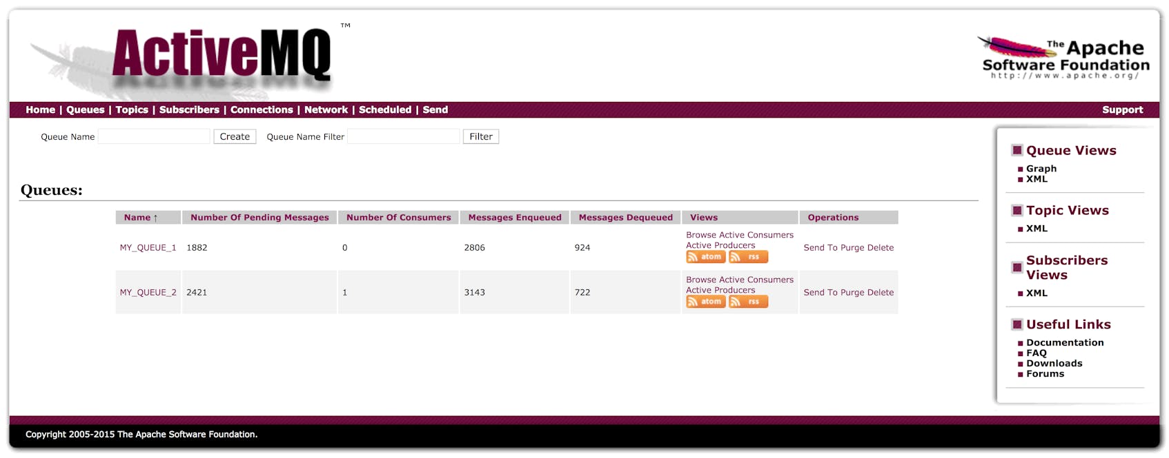 The queues page of the ActiveMQ Web Console shows the pending message count, consumer count, messages enqueued, and messages dequeued metrics.