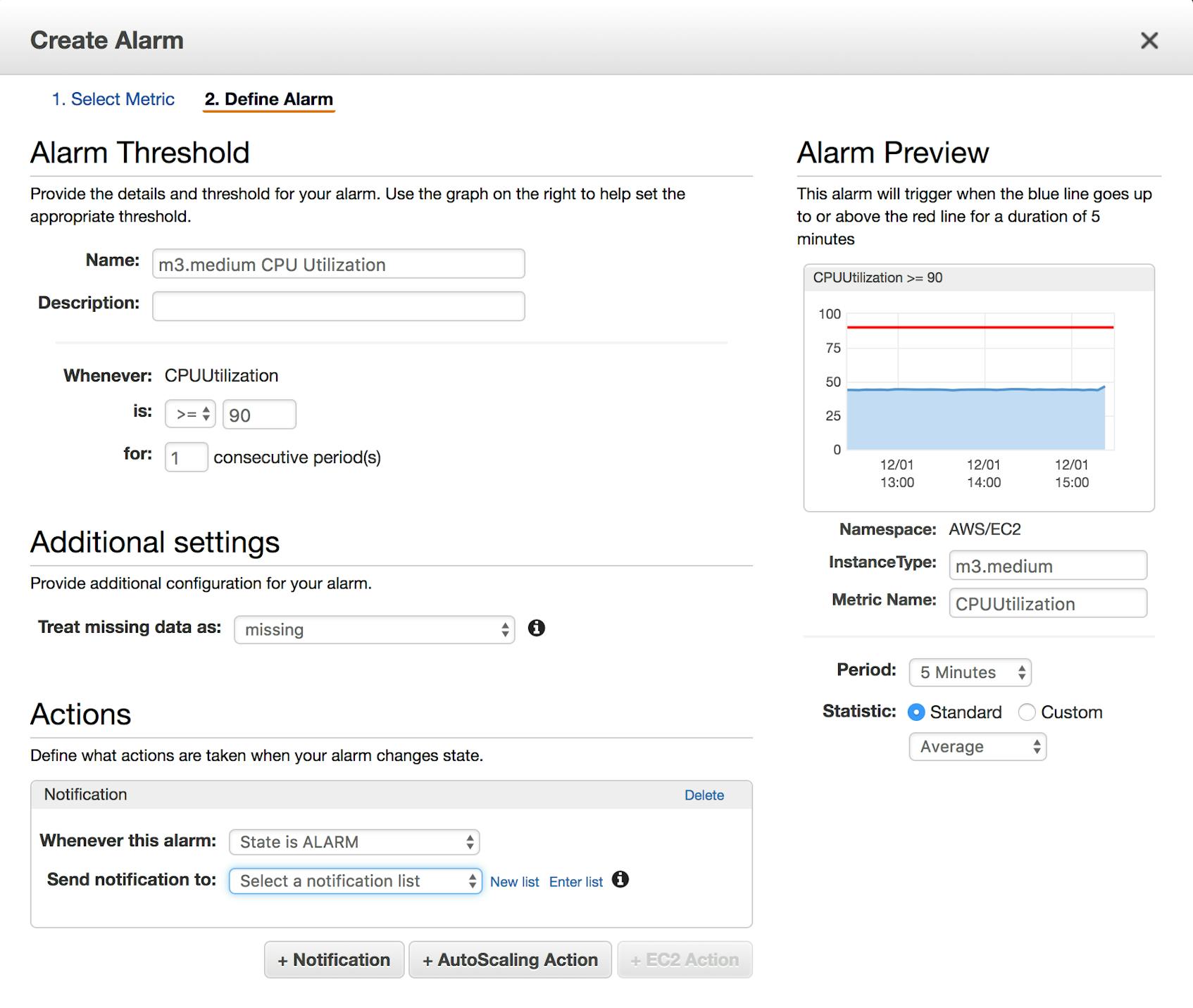 Create alarms in CloudWatch