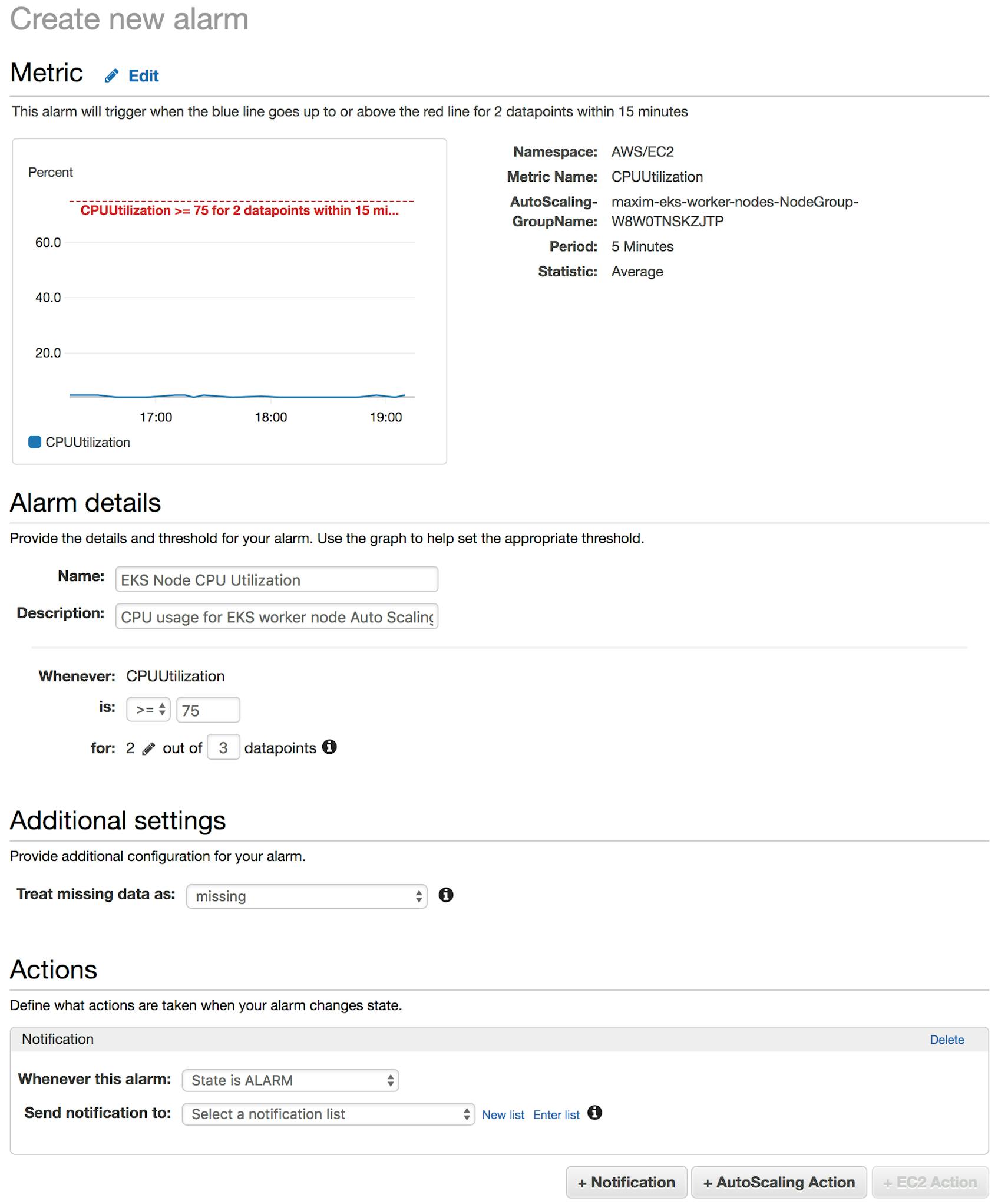 EKS monitoring tools CloudWatch create alarm