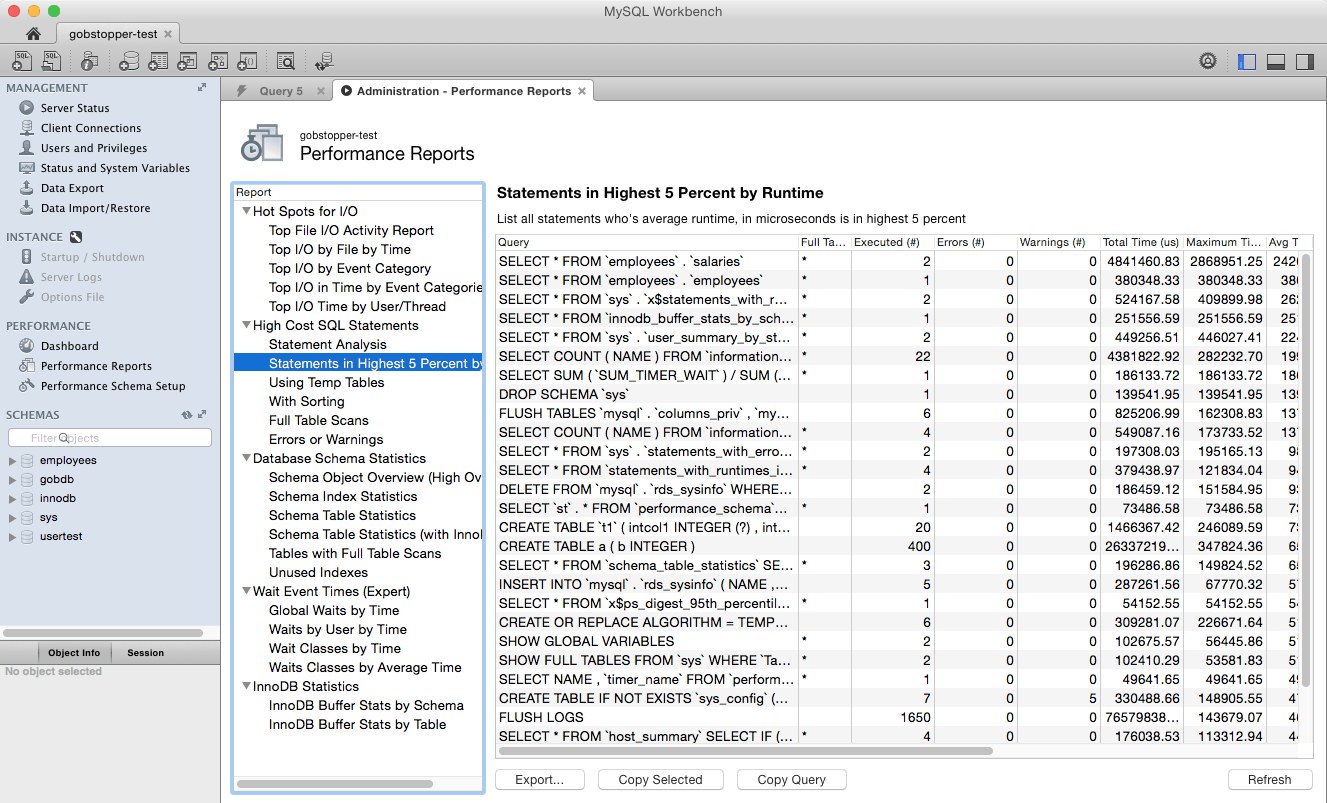 95th percentile by runtime 95th percentile by runtime
