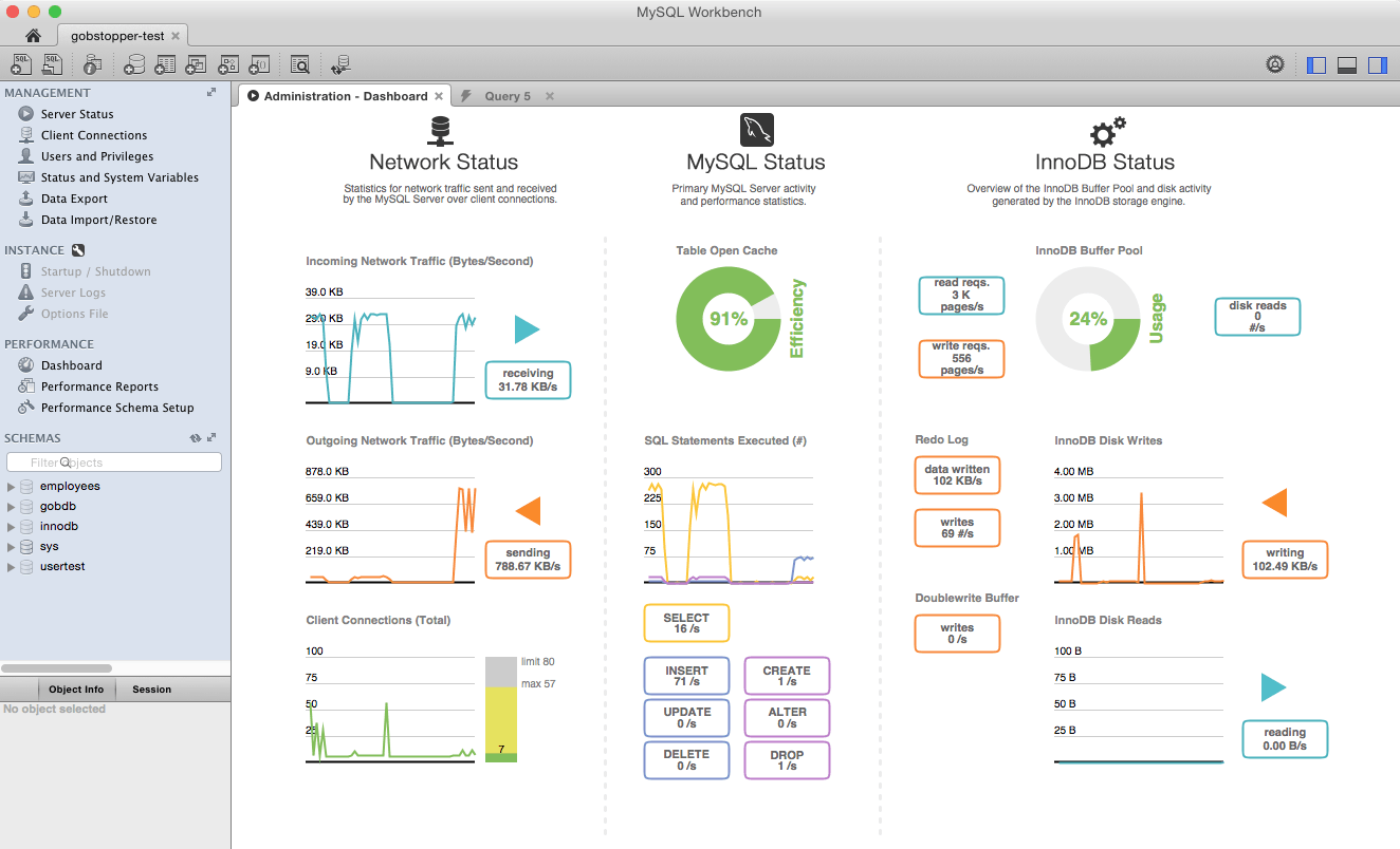 MySQL Workbench MySQL Workbench