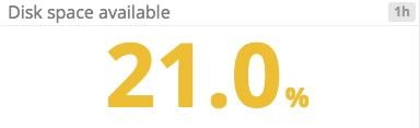 disk-space-available.png disk-space-available.png