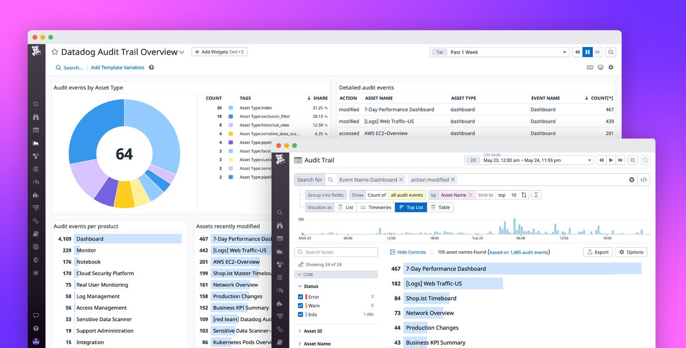 Introducing dark mode for Datadog | Datadog