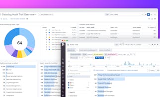 Build compliance, governance, and transparency across your teams with Datadog Audit Trail