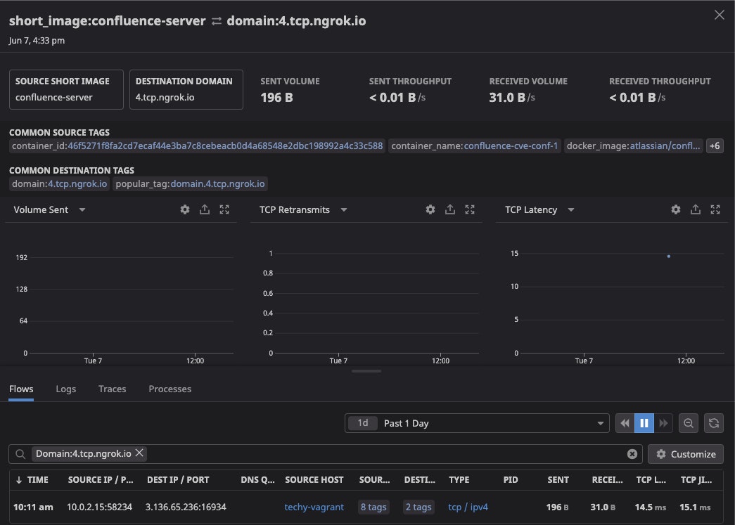 Inspect outgoing Confluence server traffic with Datadog NPM Inspect outgoing Confluence server traffic with Datadog NPM