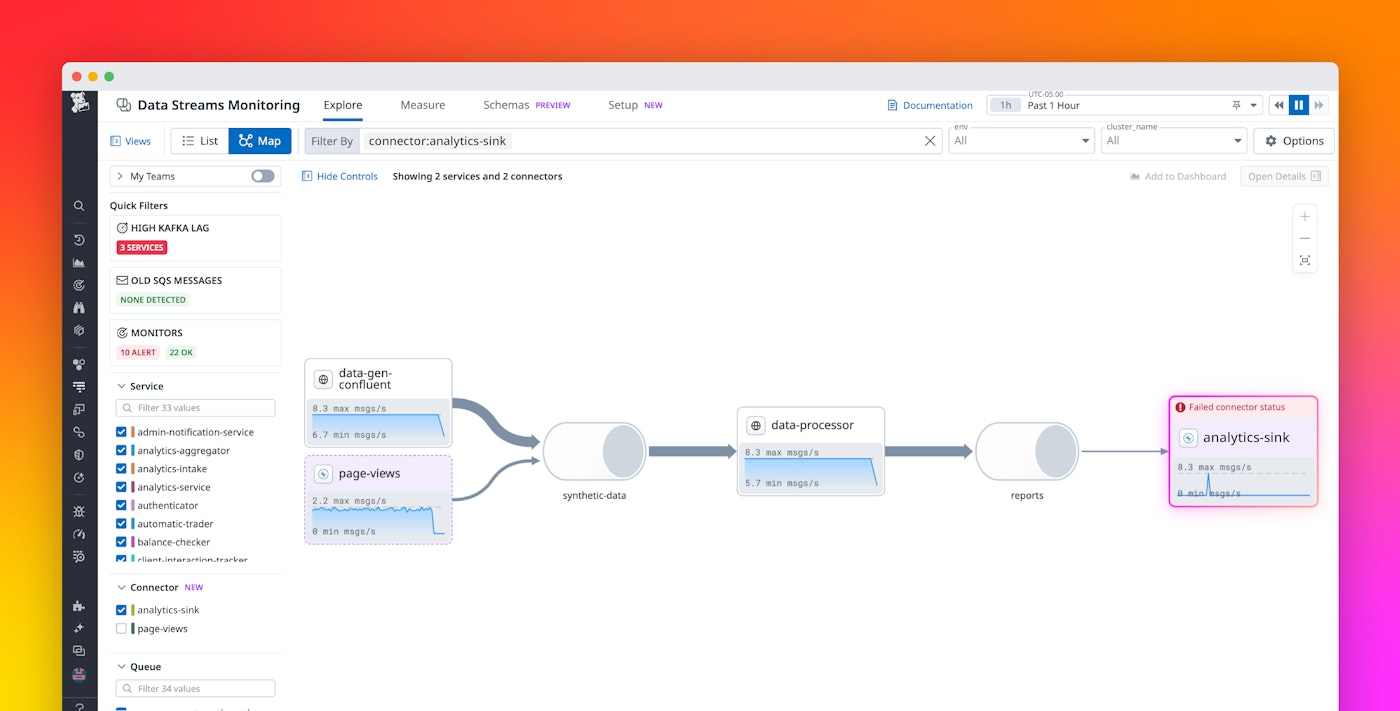 Autodiscover Confluent Cloud connectors and easily monitor performance in Data Streams Monitoring Autodiscover Confluent Cloud connectors and easily monitor performance in Data Streams Monitoring