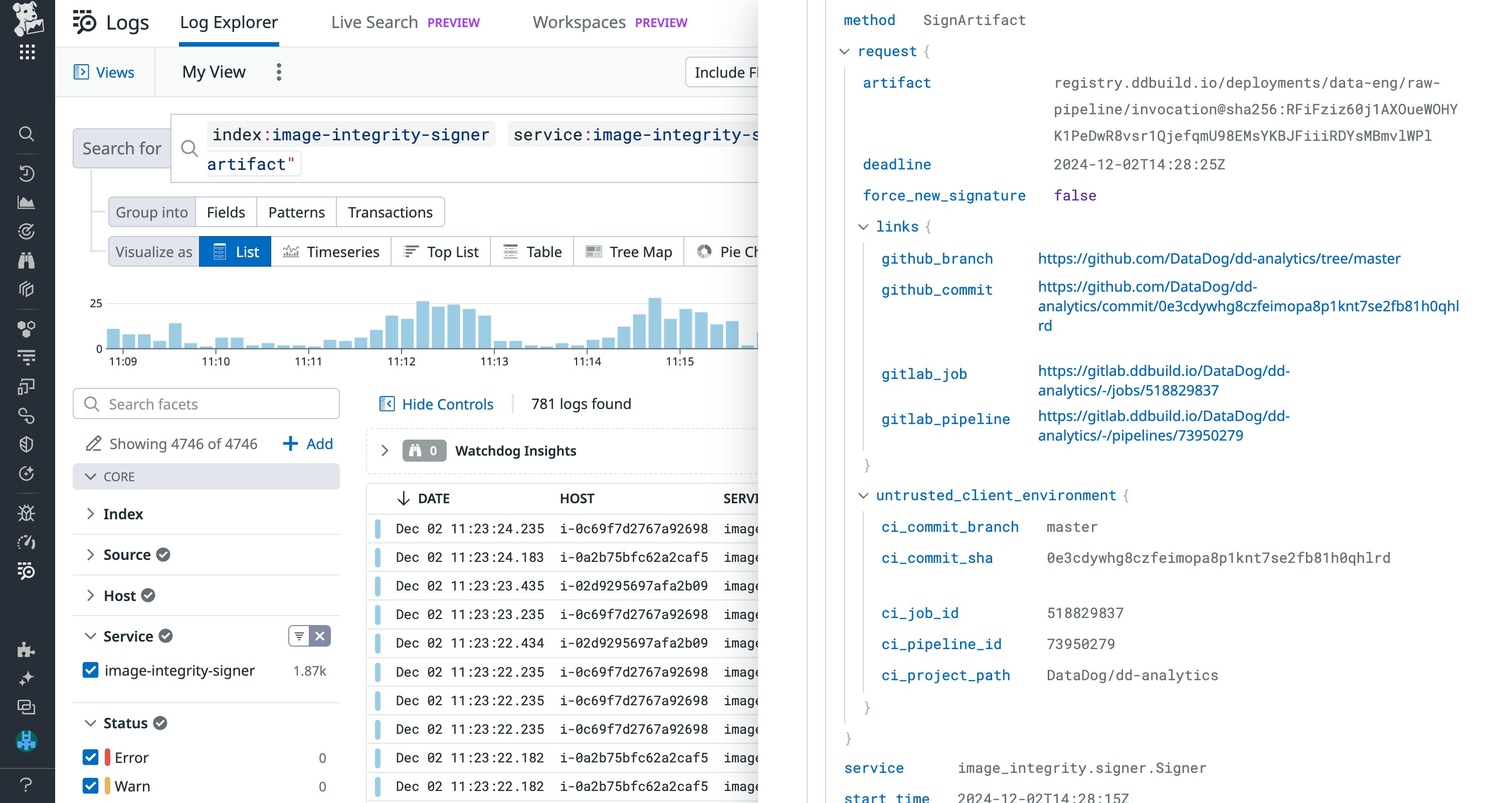 Using a signing client enables more granular logging controls. Using a signing client enables more granular logging controls.