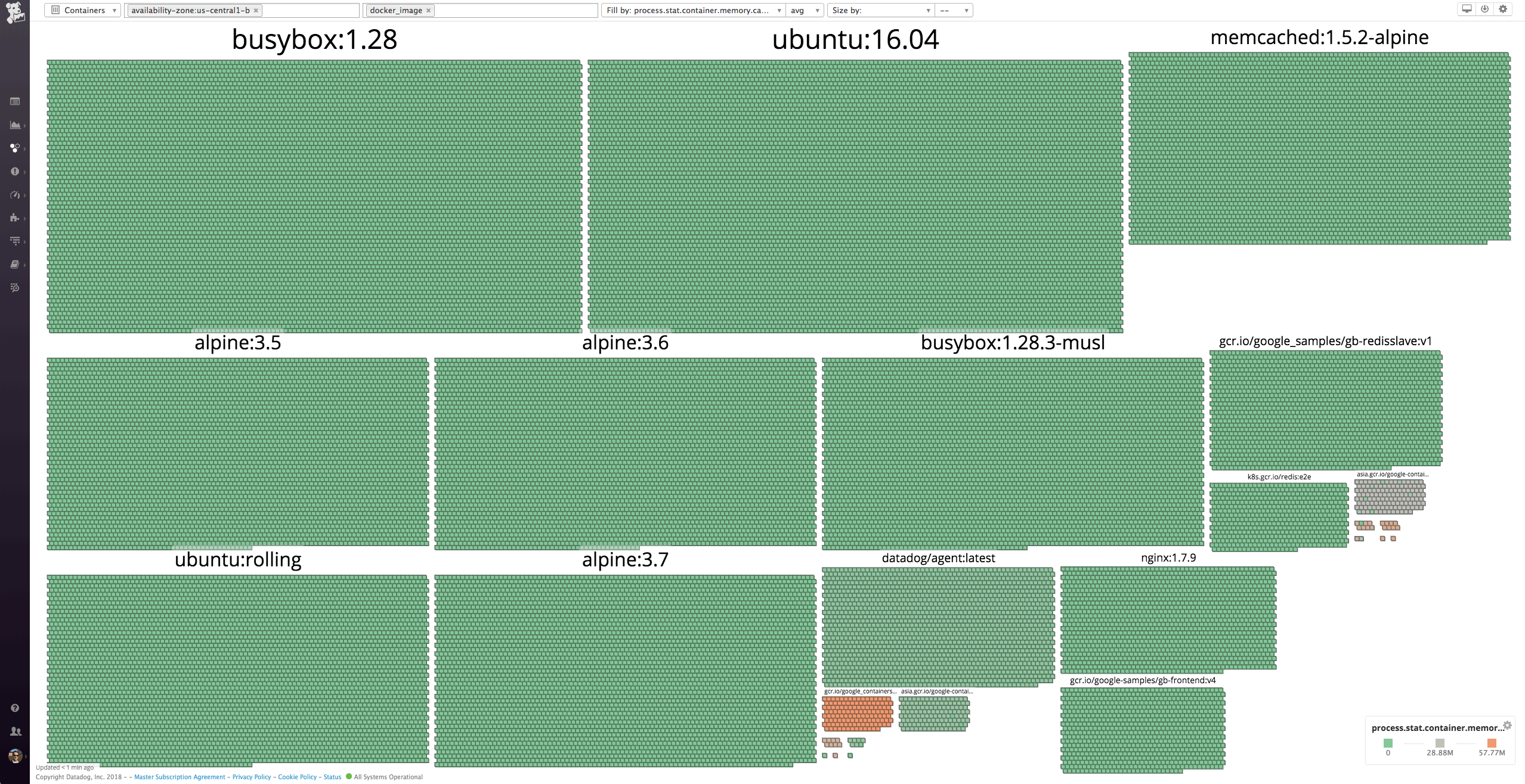The new container map in Datadog The new container map in Datadog