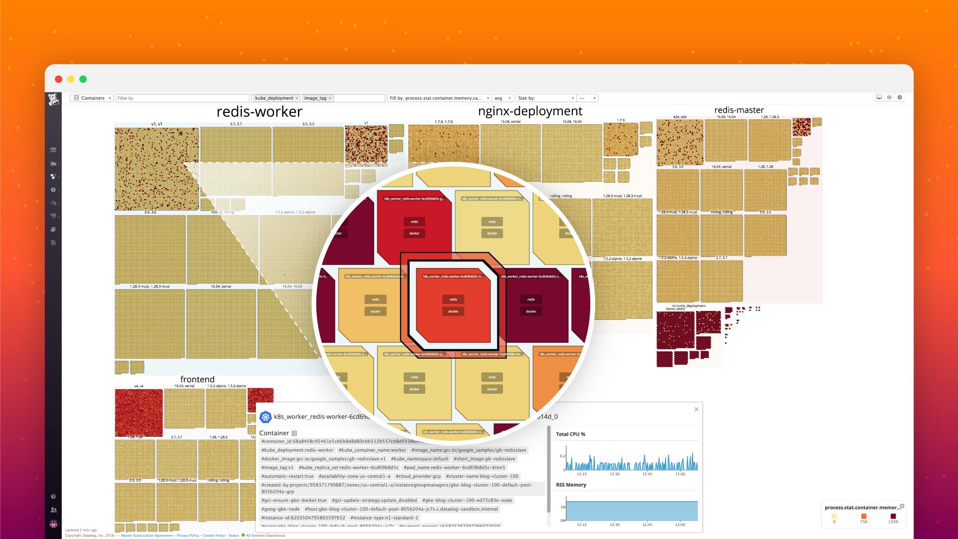 Introducing the container map view in Datadog